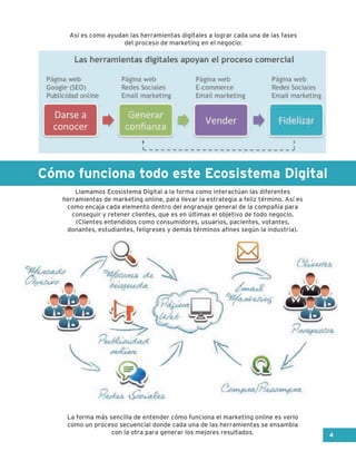 Cómo funciona todo este Ecosistema Digital
La forma más sencilla de entender cómo funciona el marketing online es verlo
como un proceso secuencial donde cada una de las herramientas se ensambla
con la otra para generar los mejores resultados.
Así es como ayudan las herramientas digitales a lograr cada una de las fases
del proceso de marketing en el negocio:
Llamamos Ecosistema Digital a la forma como interactúan las diferentes
herramientas de marketing online, para llevar la estrategia a feliz término. Así es
como encaja cada elemento dentro del engranaje general de la compañía para
conseguir y retener clientes, que es en últimas el objetivo de todo negocio.
(Clientes entendidos como consumidores, usuarios, pacientes, votantes,
donantes, estudiantes, feligreses y demás términos afines según la industria).
4
 