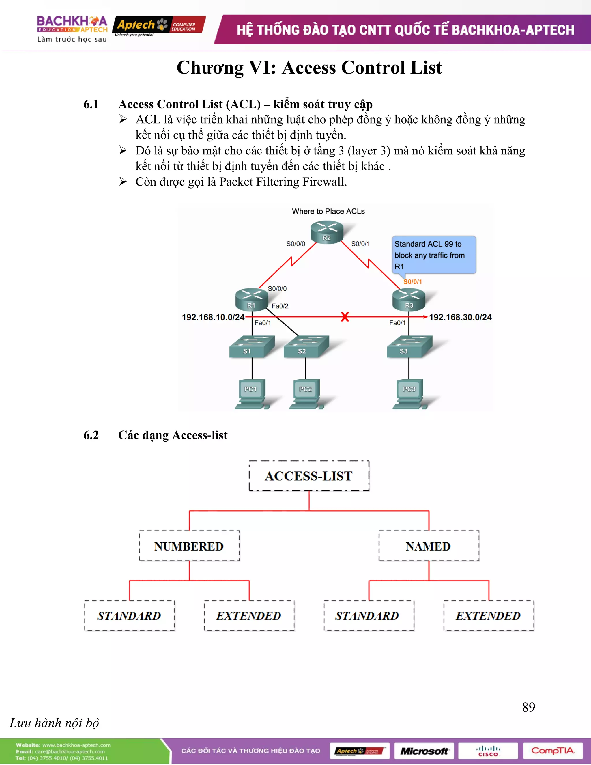 Tài liệu CCNA - Lưu hành nội bộ | PDF