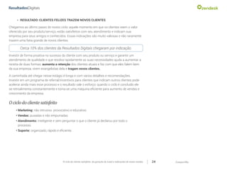 CompartilheO ciclo do cliente satisfeito: da geração do Lead a indicações de novas vendas 24
»» RESULTADO: CLIENTES FELIZES TRAZEM NOVOS CLIENTES
Chegamos ao último passo do nosso ciclo: aquele momento em que os clientes veem o valor
oferecido por seu produto/serviço, estão satisfeitos com seu atendimento e indicam sua
empresa para seus amigos e conhecidos. Essas indicações são muito valiosas e não raramente
trazem uma fatia grande de novos clientes.
Cerca 10% dos clientes da Resultados Digitais chegaram por indicação.
Investir de forma proativa no sucesso do cliente com seu produto ou serviço e garantir um
atendimento de qualidade e que resolva rapidamente as suas necessidades ajuda a aumentar a
receita de duas formas: aumenta a retenção dos clientes atuais e faz com que eles falem bem
da sua empresa, virem evangelistas dela e tragam novos clientes.
A caminhada até chegar nesse estágio é longa e com vários detalhes e recomendações.
Investir em um programa de referral/incentivos para clientes que indicam outros clientes pode
acelerar ainda mais esse processo e o resultado vale o esforço: quando o ciclo é concluído ele
se retroalimenta constantemente e torna-se uma máquina eficiente para aumento de vendas e
crescimento da empresa.
Ociclodoclientesatisfeito
•	Marketing: não intrusivo. provocativo e educativo.
•	Vendas: puxadas e não empurradas.
•	Atendimento: inteligente e sem perguntar o que o cliente já declarou por todo o
processo.
•	Suporte: organizado, rápido e eficiente.
 