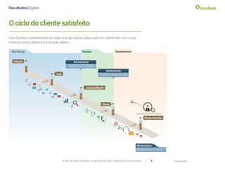 CompartilheO ciclo do cliente satisfeito: da geração do Lead a indicações de novas vendas 4
Ociclodoclientesatisfeito
Para facilitar o entendimento de cada uma das etapas pelas quais um cliente feliz com a sua
empresa passa, observe a ilustração abaixo.
Visitante
Lead
LeadQualificado
Cliente
ClienteSatisfeito
+
Vendas X Atendimento
Alinhamento
Marketing X Vendas
Alinhamento
Marketing Vendas Atendimento
IndicaçãodeNovosClientes
Atendimento X Produto
Alinhamento
 