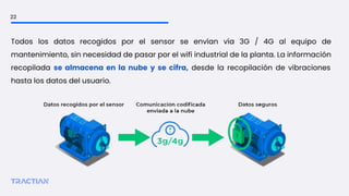 Todos los datos recogidos por el sensor se envían vía 3G / 4G al equipo de
mantenimiento, sin necesidad de pasar por el wifi industrial de la planta. La información
recopilada se almacena en la nube y se cifra, desde la recopilación de vibraciones
hasta los datos del usuario.
22
 
