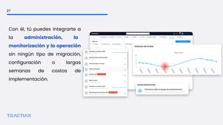 27
Con él, tú puedes integrarte a
la administración, la
monitorización y la operación
sin ningún tipo de migración,
configuración o largas
semanas de costos de
implementación.
 
