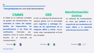 29
Tres productos en una sola herramienta:
El CMMS es un software completo
de gestión de mantenimiento. Eso
centraliza la rutina del equipo,
facilita las inspecciones, los
procedimientos y las listas de
verificación. Premiado por
Capterra como el nuevo software
favorito en el mercado de
mantenimiento.
CMMS OEE
Monitorización
Online
El OEE: un software de eficiencia de
equipos global. Con la tecnología
para organizar y catalogar los
datos de las operaciones de su
máquina offline y online, nunca
antes vista, reemplazando el Excel
por completo.
Un software de monitorización
en línea que jubilará a la
mayoría de sus recolectores de
datos offline y le advertirá
antes de que ocurra un fallo.
 
