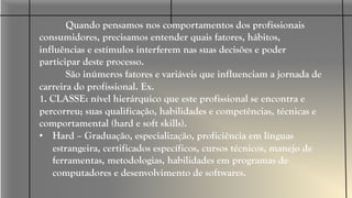 Você RH,
acompanhe o
comportamento
dos seus
candidatos!
Quando pensamos nos comportamentos dos profissionais
consumidores, precisamos entender quais fatores, hábitos,
influências e estímulos interferem nas suas decisões e poder
participar deste processo.
São inúmeros fatores e variáveis que influenciam a jornada de
carreira do profissional. Ex.
1. CLASSE: nível hierárquico que este profissional se encontra e
percorreu; suas qualificação, habilidades e competências, técnicas e
comportamental (hard e soft skills).
• Hard – Graduação, especialização, proficiência em línguas
estrangeira, certificados específicos, cursos técnicos, manejo de
ferramentas, metodologias, habilidades em programas de
computadores e desenvolvimento de softwares.
 