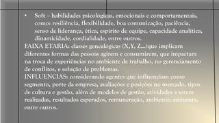 Você RH,
acompanhe o
comportamento
dos seus
candidatos!
• Soft – habilidades psicológicas, emocionais e comportamentais,
como: resiliência, flexibilidade, boa comunicação, paciência,
senso de liderança, ética, espírito de equipe, capacidade analítica,
dinamicidade, cordialidade, entre outros.
FAIXA ETARIA: classes genealógicas (X,Y, Z...)que implicam
diferentes formas das pessoas agirem e consumirem, que impactam
na troca de experiências no ambiente de trabalho, no gerenciamento
de conflitos, e solução de problemas.
INFLUENCIAS: considerando agentes que influenciam como
segmento, porte da empresa, avaliações e posições no mercado, tipos
de cultura e gestão, além de modelos de gestão, atividades a serem
realizadas, resultados esperados, remuneração, ambiente, estrutura,
entre outros.
 