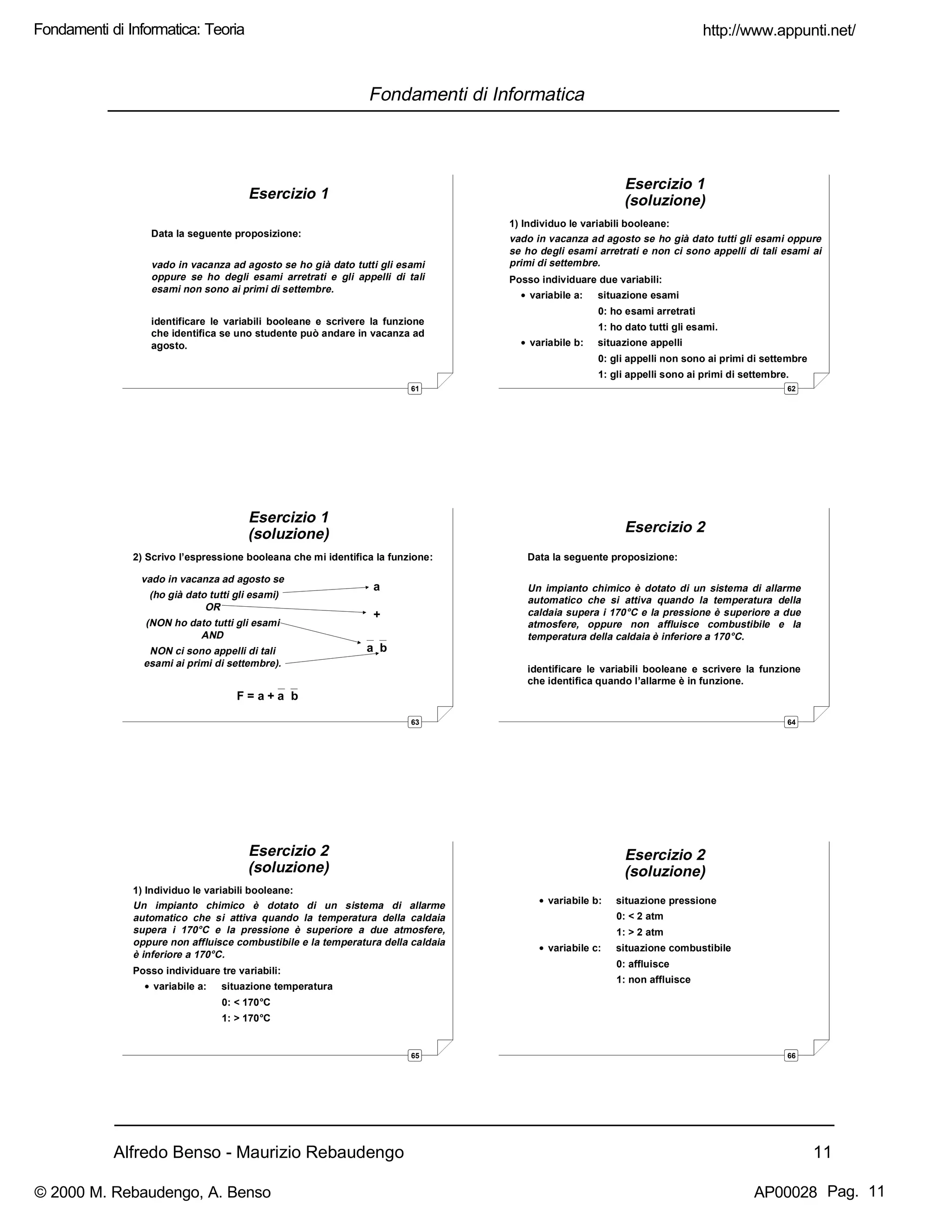 Alfredo Benso - Maurizio Rebaudengo 11
Fondamenti di Informatica
61
Esercizio 1
Data la seguente proposizione:
vado in vacanza ad agosto se ho già dato tutti gli esami
oppure se ho degli esami arretrati e gli appelli di tali
esami non sono ai primi di settembre.
identificare le variabili booleane e scrivere la funzione
che identifica se uno studente può andare in vacanza ad
agosto.
62
Esercizio 1
(soluzione)
1) Individuo le variabili booleane:
vado in vacanza ad agosto se ho già dato tutti gli esami oppure
se ho degli esami arretrati e non ci sono appelli di tali esami ai
primi di settembre.
Posso individuare due variabili:
• variabile a: situazione esami
0: ho esami arretrati
1: ho dato tutti gli esami.
• variabile b: situazione appelli
0: gli appelli non sono ai primi di settembre
1: gli appelli sono ai primi di settembre.
63
Esercizio 1
(soluzione)
2) Scrivo l’espressione booleana che mi identifica la funzione:
vado in vacanza ad agosto se
(ho già dato tutti gli esami)
OR
(NON ho dato tutti gli esami
AND
NON ci sono appelli di tali
esami ai primi di settembre).
a
+
a b
F = a + a b
64
Esercizio 2
Data la seguente proposizione:
Un impianto chimico è dotato di un sistema di allarme
automatico che si attiva quando la temperatura della
caldaia supera i 170°C e la pressione è superiore a due
atmosfere, oppure non affluisce combustibile e la
temperatura della caldaia è inferiore a 170°C.
identificare le variabili booleane e scrivere la funzione
che identifica quando l’allarme è in funzione.
65
Esercizio 2
(soluzione)
1) Individuo le variabili booleane:
Un impianto chimico è dotato di un sistema di allarme
automatico che si attiva quando la temperatura della caldaia
supera i 170°C e la pressione è superiore a due atmosfere,
oppure non affluisce combustibile e la temperatura della caldaia
è inferiore a 170°C.
Posso individuare tre variabili:
• variabile a: situazione temperatura
0: < 170°C
1: > 170°C
66
Esercizio 2
(soluzione)
• variabile b: situazione pressione
0: < 2 atm
1: > 2 atm
• variabile c: situazione combustibile
0: affluisce
1: non affluisce
http://www.appunti.net/
© 2000 M. Rebaudengo, A. Benso AP00028
Fondamenti di Informatica: Teoria
Pag. 11
 