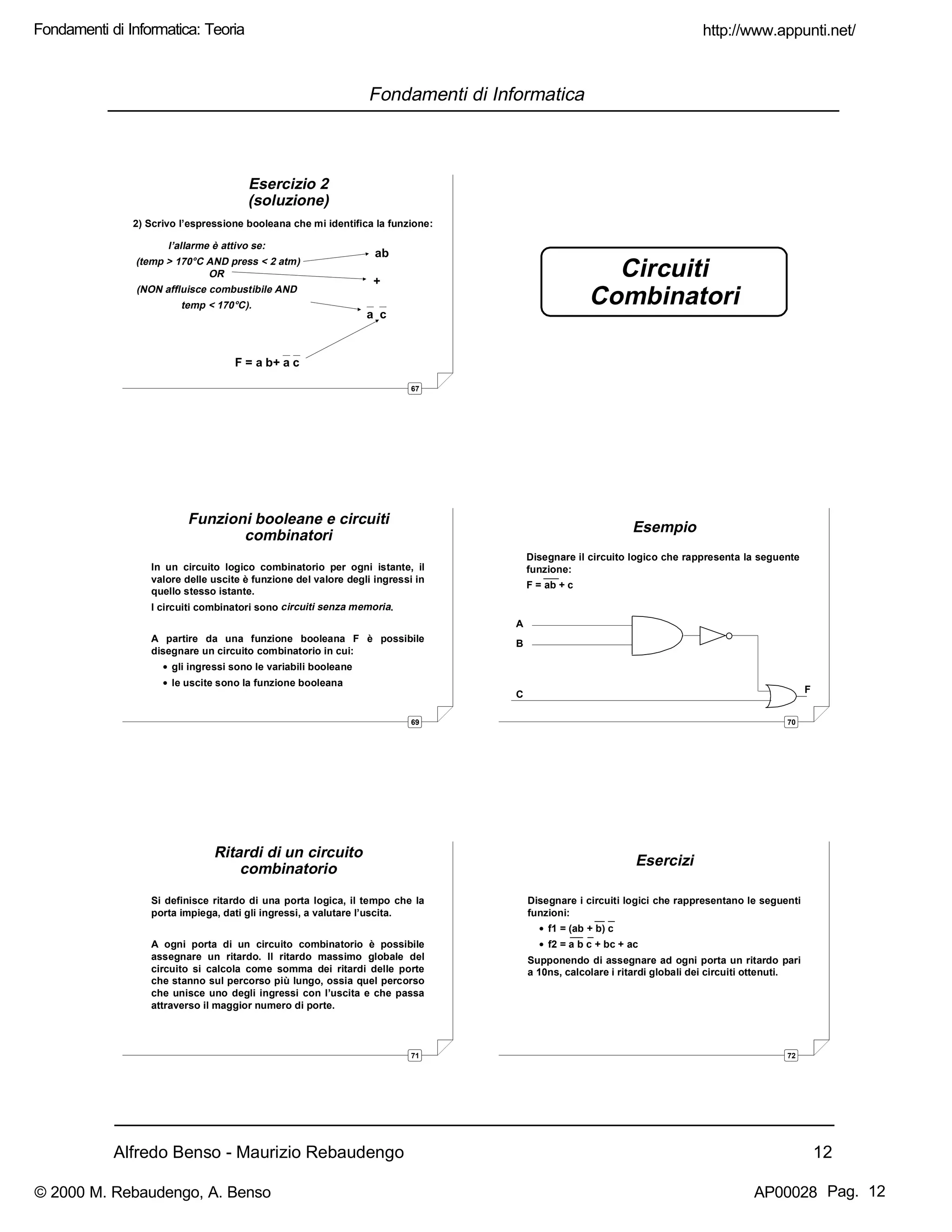 Alfredo Benso - Maurizio Rebaudengo 12
Fondamenti di Informatica
67
Esercizio 2
(soluzione)
2) Scrivo l’espressione booleana che mi identifica la funzione:
l’allarme è attivo se:
(temp > 170°C AND press < 2 atm)
OR
(NON affluisce combustibile AND
temp < 170°C).
ab
+
a c
F = a b+ a c
Circuiti
Combinatori
69
Funzioni booleane e circuiti
combinatori
In un circuito logico combinatorio per ogni istante, il
valore delle uscite è funzione del valore degli ingressi in
quello stesso istante.
I circuiti combinatori sono circuiti senza memoria.
A partire da una funzione booleana F è possibile
disegnare un circuito combinatorio in cui:
• gli ingressi sono le variabili booleane
• le uscite sono la funzione booleana
70
Esempio
Disegnare il circuito logico che rappresenta la seguente
funzione:
F = ab + c
A
B
C F
71
Ritardi di un circuito
combinatorio
Si definisce ritardo di una porta logica, il tempo che la
porta impiega, dati gli ingressi, a valutare l’uscita.
A ogni porta di un circuito combinatorio è possibile
assegnare un ritardo. Il ritardo massimo globale del
circuito si calcola come somma dei ritardi delle porte
che stanno sul percorso più lungo, ossia quel percorso
che unisce uno degli ingressi con l’uscita e che passa
attraverso il maggior numero di porte.
72
Esercizi
Disegnare i circuiti logici che rappresentano le seguenti
funzioni:
• f1 = (ab + b) c
• f2 = a b c + bc + ac
Supponendo di assegnare ad ogni porta un ritardo pari
a 10ns, calcolare i ritardi globali dei circuiti ottenuti.
http://www.appunti.net/
© 2000 M. Rebaudengo, A. Benso AP00028
Fondamenti di Informatica: Teoria
Pag. 12
 