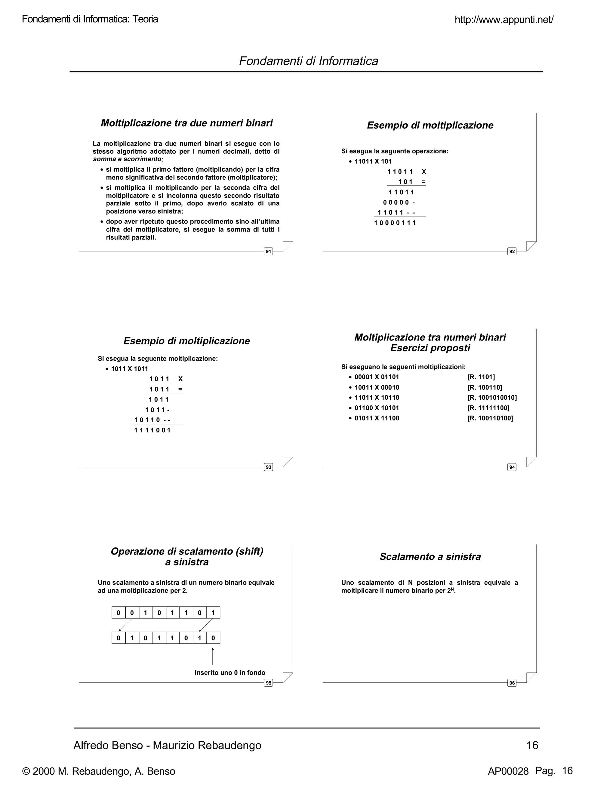Alfredo Benso - Maurizio Rebaudengo 16
Fondamenti di Informatica
91
Moltiplicazione tra due numeri binari
La moltiplicazione tra due numeri binari si esegue con lo
stesso algoritmo adottato per i numeri decimali, detto di
somma e scorrimento:
• si moltiplica il primo fattore (moltiplicando) per la cifra
meno significativa del secondo fattore (moltiplicatore);
• si moltiplica il moltiplicando per la seconda cifra del
moltiplicatore e si incolonna questo secondo risultato
parziale sotto il primo, dopo averlo scalato di una
posizione verso sinistra;
• dopo aver ripetuto questo procedimento sino all’ultima
cifra del moltiplicatore, si esegue la somma di tutti i
risultati parziali.
92
Esempio di moltiplicazione
Si esegua la seguente operazione:
• 11011 X 101
1 1 0 1 1 X
1 0 1 =
1 1 0 1 1
0 0 0 0 0 -
1 1 0 1 1 - -
1 0 0 0 0 1 1 1
93
Si esegua la seguente moltiplicazione:
• 1011 X 1011
1 0 1 1 X
1 0 1 1 =
1 0 1 1
1 0 1 1 -
1 0 1 1 0 - -
1 1 1 1 0 0 1
Esempio di moltiplicazione
94
Moltiplicazione tra numeri binari
Esercizi proposti
Si eseguano le seguenti moltiplicazioni:
• 00001 X 01101 [R. 1101]
• 10011 X 00010 [R. 100110]
• 11011 X 10110 [R. 1001010010]
• 01100 X 10101 [R. 11111100]
• 01011 X 11100 [R. 100110100]
95
Operazione di scalamento (shift)
a sinistra
Uno scalamento a sinistra di un numero binario equivale
ad una moltiplicazione per 2.
0 0 1 0 1 1 0 1
0 1 0 1 1 0 1 0
Inserito uno 0 in fondo
96
Scalamento a sinistra
Uno scalamento di N posizioni a sinistra equivale a
moltiplicare il numero binario per 2N.
http://www.appunti.net/
© 2000 M. Rebaudengo, A. Benso AP00028
Fondamenti di Informatica: Teoria
Pag. 16
 