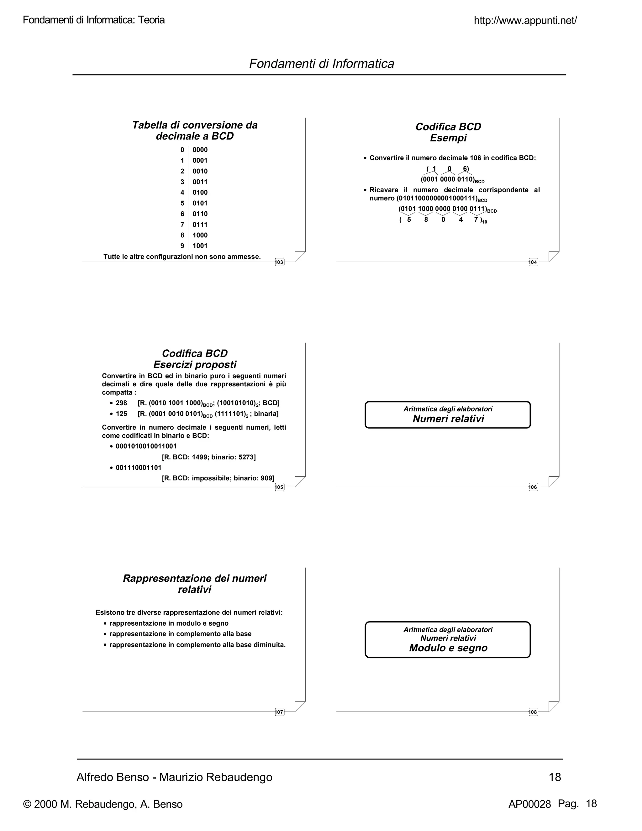 Alfredo Benso - Maurizio Rebaudengo 18
Fondamenti di Informatica
103
Tabella di conversione da
decimale a BCD
0 0000
1 0001
2 0010
3 0011
4 0100
5 0101
6 0110
7 0111
8 1000
9 1001
Tutte le altre configurazioni non sono ammesse.
104
Codifica BCD
Esempi
• Convertire il numero decimale 106 in codifica BCD:
( 1 0 6)
(0001 0000 0110)BCD
• Ricavare il numero decimale corrispondente al
numero (01011000000001000111)BCD
(0101 1000 0000 0100 0111)BCD
( 5 8 0 4 7 )10
105
Codifica BCD
Esercizi proposti
Convertire in BCD ed in binario puro i seguenti numeri
decimali e dire quale delle due rappresentazioni è più
compatta :
• 298 [R. (0010 1001 1000)BCD; (100101010)2; BCD]
• 125 [R. (0001 0010 0101)BCD (1111101)2 ; binaria]
Convertire in numero decimale i seguenti numeri, letti
come codificati in binario e BCD:
• 0001010010011001
[R. BCD: 1499; binario: 5273]
• 001110001101
[R. BCD: impossibile; binario: 909]
106
Aritmetica degli elaboratori
Numeri relativi
107
Rappresentazione dei numeri
relativi
Esistono tre diverse rappresentazione dei numeri relativi:
• rappresentazione in modulo e segno
• rappresentazione in complemento alla base
• rappresentazione in complemento alla base diminuita.
108
Aritmetica degli elaboratori
Numeri relativi
Modulo e segno
http://www.appunti.net/
© 2000 M. Rebaudengo, A. Benso AP00028
Fondamenti di Informatica: Teoria
Pag. 18
 