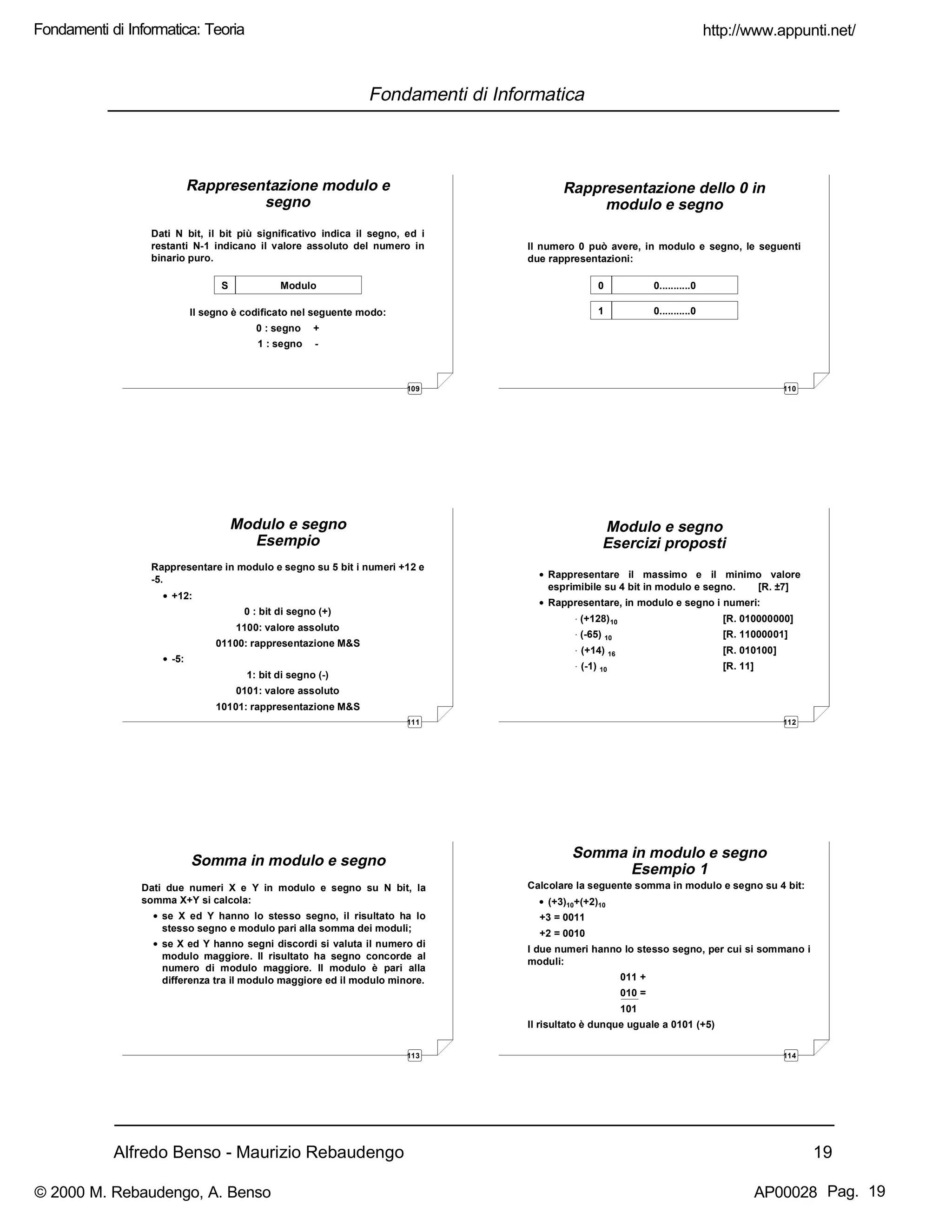 Alfredo Benso - Maurizio Rebaudengo 19
Fondamenti di Informatica
109
Rappresentazione modulo e
segno
Dati N bit, il bit più significativo indica il segno, ed i
restanti N-1 indicano il valore assoluto del numero in
binario puro.
S Modulo
Il segno è codificato nel seguente modo:
0 : segno +
1 : segno -
110
Rappresentazione dello 0 in
modulo e segno
Il numero 0 può avere, in modulo e segno, le seguenti
due rappresentazioni:
0 0...........0
1 0...........0
111
Modulo e segno
Esempio
Rappresentare in modulo e segno su 5 bit i numeri +12 e
-5.
• +12:
0 : bit di segno (+)
1100: valore assoluto
01100: rappresentazione M&S
• -5:
1: bit di segno (-)
0101: valore assoluto
10101: rappresentazione M&S
112
Modulo e segno
Esercizi proposti
• Rappresentare il massimo e il minimo valore
esprimibile su 4 bit in modulo e segno. [R. ±7]
• Rappresentare, in modulo e segno i numeri:
⋅ (+128)10 [R. 010000000]
⋅ (-65) 10 [R. 11000001]
⋅ (+14) 16 [R. 010100]
⋅ (-1) 10 [R. 11]
113
Somma in modulo e segno
Dati due numeri X e Y in modulo e segno su N bit, la
somma X+Y si calcola:
• se X ed Y hanno lo stesso segno, il risultato ha lo
stesso segno e modulo pari alla somma dei moduli;
• se X ed Y hanno segni discordi si valuta il numero di
modulo maggiore. Il risultato ha segno concorde al
numero di modulo maggiore. Il modulo è pari alla
differenza tra il modulo maggiore ed il modulo minore.
114
Somma in modulo e segno
Esempio 1
Calcolare la seguente somma in modulo e segno su 4 bit:
• (+3)10+(+2)10
+3 = 0011
+2 = 0010
I due numeri hanno lo stesso segno, per cui si sommano i
moduli:
011 +
010 =
101
Il risultato è dunque uguale a 0101 (+5)
http://www.appunti.net/
© 2000 M. Rebaudengo, A. Benso AP00028
Fondamenti di Informatica: Teoria
Pag. 19
 