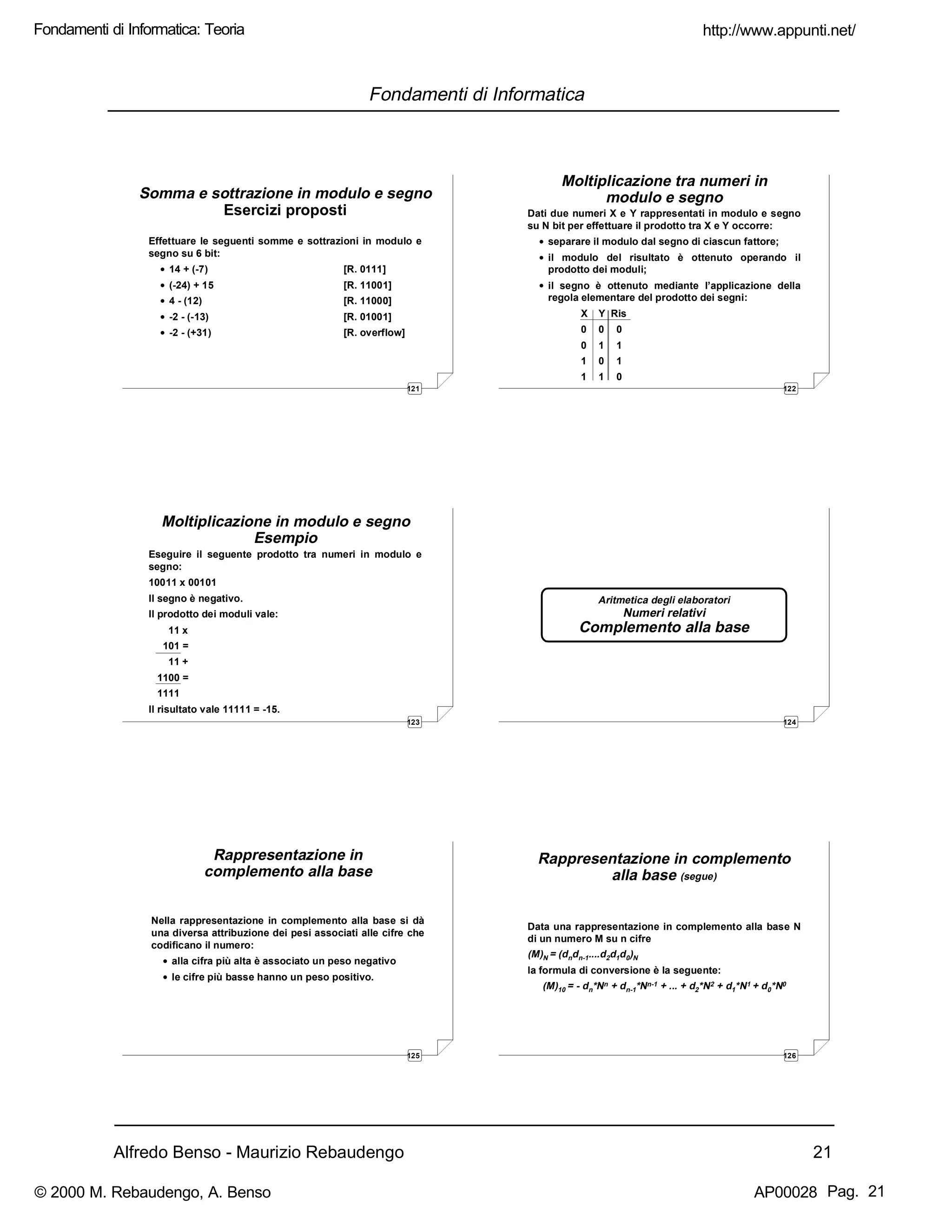 Alfredo Benso - Maurizio Rebaudengo 21
Fondamenti di Informatica
121
Somma e sottrazione in modulo e segno
Esercizi proposti
Effettuare le seguenti somme e sottrazioni in modulo e
segno su 6 bit:
• 14 + (-7) [R. 0111]
• (-24) + 15 [R. 11001]
• 4 - (12) [R. 11000]
• -2 - (-13) [R. 01001]
• -2 - (+31) [R. overflow]
122
Moltiplicazione tra numeri in
modulo e segno
Dati due numeri X e Y rappresentati in modulo e segno
su N bit per effettuare il prodotto tra X e Y occorre:
• separare il modulo dal segno di ciascun fattore;
• il modulo del risultato è ottenuto operando il
prodotto dei moduli;
• il segno è ottenuto mediante l’applicazione della
regola elementare del prodotto dei segni:
X Y Ris
0 0 0
0 1 1
1 0 1
1 1 0
123
Moltiplicazione in modulo e segno
Esempio
Eseguire il seguente prodotto tra numeri in modulo e
segno:
10011 x 00101
Il segno è negativo.
Il prodotto dei moduli vale:
11 x
101 =
11 +
1100 =
1111
Il risultato vale 11111 = -15.
124
Aritmetica degli elaboratori
Numeri relativi
Complemento alla base
125
Rappresentazione in
complemento alla base
Nella rappresentazione in complemento alla base si dà
una diversa attribuzione dei pesi associati alle cifre che
codificano il numero:
• alla cifra più alta è associato un peso negativo
• le cifre più basse hanno un peso positivo.
126
Rappresentazione in complemento
alla base (segue)
Data una rappresentazione in complemento alla base N
di un numero M su n cifre
(M)N = (dndn-1....d2d1d0)N
la formula di conversione è la seguente:
(M)10 = - dn*Nn + dn-1*Nn-1 + ... + d2*N2 + d1*N1 + d0*N0
http://www.appunti.net/
© 2000 M. Rebaudengo, A. Benso AP00028
Fondamenti di Informatica: Teoria
Pag. 21
 