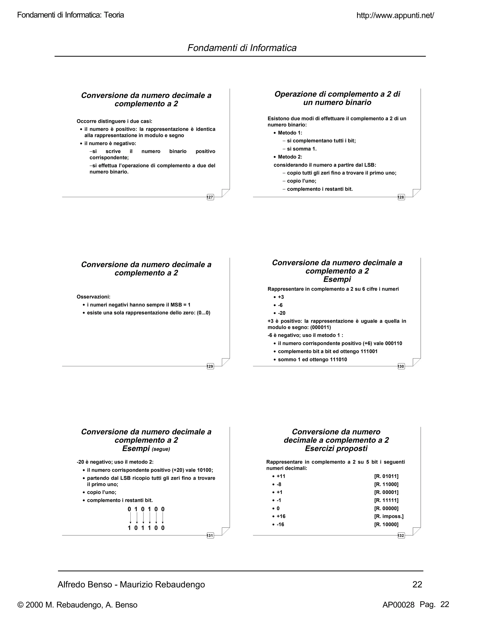 Alfredo Benso - Maurizio Rebaudengo 22
Fondamenti di Informatica
127
Conversione da numero decimale a
complemento a 2
Occorre distinguere i due casi:
• il numero è positivo: la rappresentazione è identica
alla rappresentazione in modulo e segno
• il numero è negativo:
−si scrive il numero binario positivo
corrispondente;
−si effettua l’operazione di complemento a due del
numero binario.
128
Operazione di complemento a 2 di
un numero binario
Esistono due modi di effettuare il complemento a 2 di un
numero binario:
• Metodo 1:
− si complementano tutti i bit;
− si somma 1.
• Metodo 2:
considerando il numero a partire dal LSB:
− copio tutti gli zeri fino a trovare il primo uno;
− copio l’uno;
− complemento i restanti bit.
129
Conversione da numero decimale a
complemento a 2
Osservazioni:
• i numeri negativi hanno sempre il MSB = 1
• esiste una sola rappresentazione dello zero: (0...0)
130
Conversione da numero decimale a
complemento a 2
Esempi
Rappresentare in complemento a 2 su 6 cifre i numeri
• +3
• -6
• -20
+3 è positivo: la rappresentazione è uguale a quella in
modulo e segno: (000011)
-6 è negativo; uso il metodo 1 :
• il numero corrispondente positivo (+6) vale 000110
• complemento bit a bit ed ottengo 111001
• sommo 1 ed ottengo 111010
131
Conversione da numero decimale a
complemento a 2
Esempi (segue)
-20 è negativo; uso il metodo 2:
• il numero corrispondente positivo (+20) vale 10100;
• partendo dal LSB ricopio tutti gli zeri fino a trovare
il primo uno;
• copio l’uno;
• complemento i restanti bit.
0 1 0 1 0 0
1 0 1 1 0 0
132
Conversione da numero
decimale a complemento a 2
Esercizi proposti
Rappresentare in complemento a 2 su 5 bit i seguenti
numeri decimali:
• +11 [R. 01011]
• -8 [R. 11000]
• +1 [R. 00001]
• -1 [R. 11111]
• 0 [R. 00000]
• +16 [R. imposs.]
• -16 [R. 10000]
http://www.appunti.net/
© 2000 M. Rebaudengo, A. Benso AP00028
Fondamenti di Informatica: Teoria
Pag. 22
 
