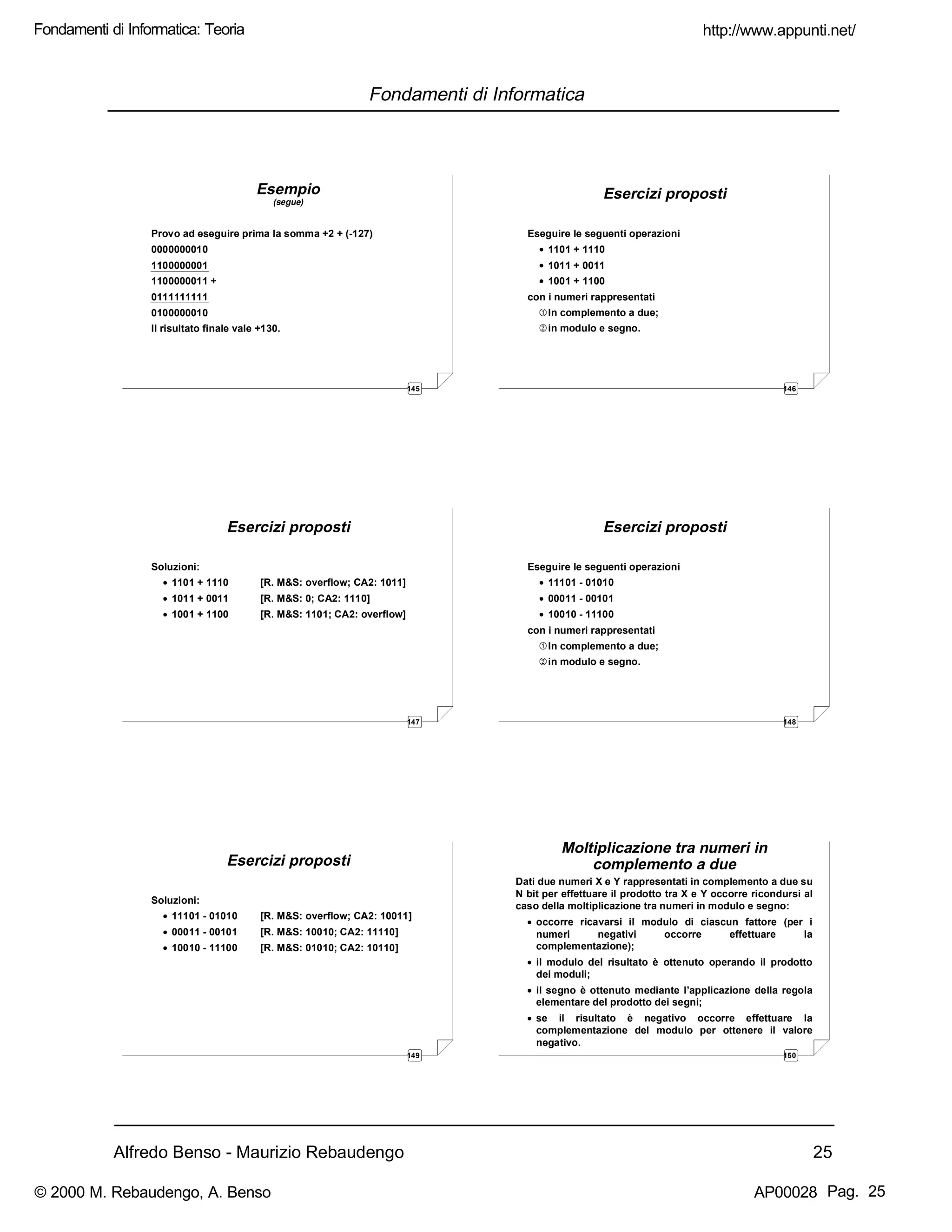 Alfredo Benso - Maurizio Rebaudengo 25
Fondamenti di Informatica
145
Esempio
(segue)
Provo ad eseguire prima la somma +2 + (-127)
0000000010
1100000001
1100000011 +
0111111111
0100000010
Il risultato finale vale +130.
146
Esercizi proposti
Eseguire le seguenti operazioni
• 1101 + 1110
• 1011 + 0011
• 1001 + 1100
con i numeri rappresentati
In complemento a due;
|in modulo e segno.
147
Esercizi proposti
Soluzioni:
• 1101 + 1110 [R. M&S: overflow; CA2: 1011]
• 1011 + 0011 [R. M&S: 0; CA2: 1110]
• 1001 + 1100 [R. M&S: 1101; CA2: overflow]
148
Esercizi proposti
Eseguire le seguenti operazioni
• 11101 - 01010
• 00011 - 00101
• 10010 - 11100
con i numeri rappresentati
In complemento a due;
|in modulo e segno.
149
Esercizi proposti
Soluzioni:
• 11101 - 01010 [R. M&S: overflow; CA2: 10011]
• 00011 - 00101 [R. M&S: 10010; CA2: 11110]
• 10010 - 11100 [R. M&S: 01010; CA2: 10110]
150
Moltiplicazione tra numeri in
complemento a due
Dati due numeri X e Y rappresentati in complemento a due su
N bit per effettuare il prodotto tra X e Y occorre ricondursi al
caso della moltiplicazione tra numeri in modulo e segno:
• occorre ricavarsi il modulo di ciascun fattore (per i
numeri negativi occorre effettuare la
complementazione);
• il modulo del risultato è ottenuto operando il prodotto
dei moduli;
• il segno è ottenuto mediante l’applicazione della regola
elementare del prodotto dei segni;
• se il risultato è negativo occorre effettuare la
complementazione del modulo per ottenere il valore
negativo.
http://www.appunti.net/
© 2000 M. Rebaudengo, A. Benso AP00028
Fondamenti di Informatica: Teoria
Pag. 25
 