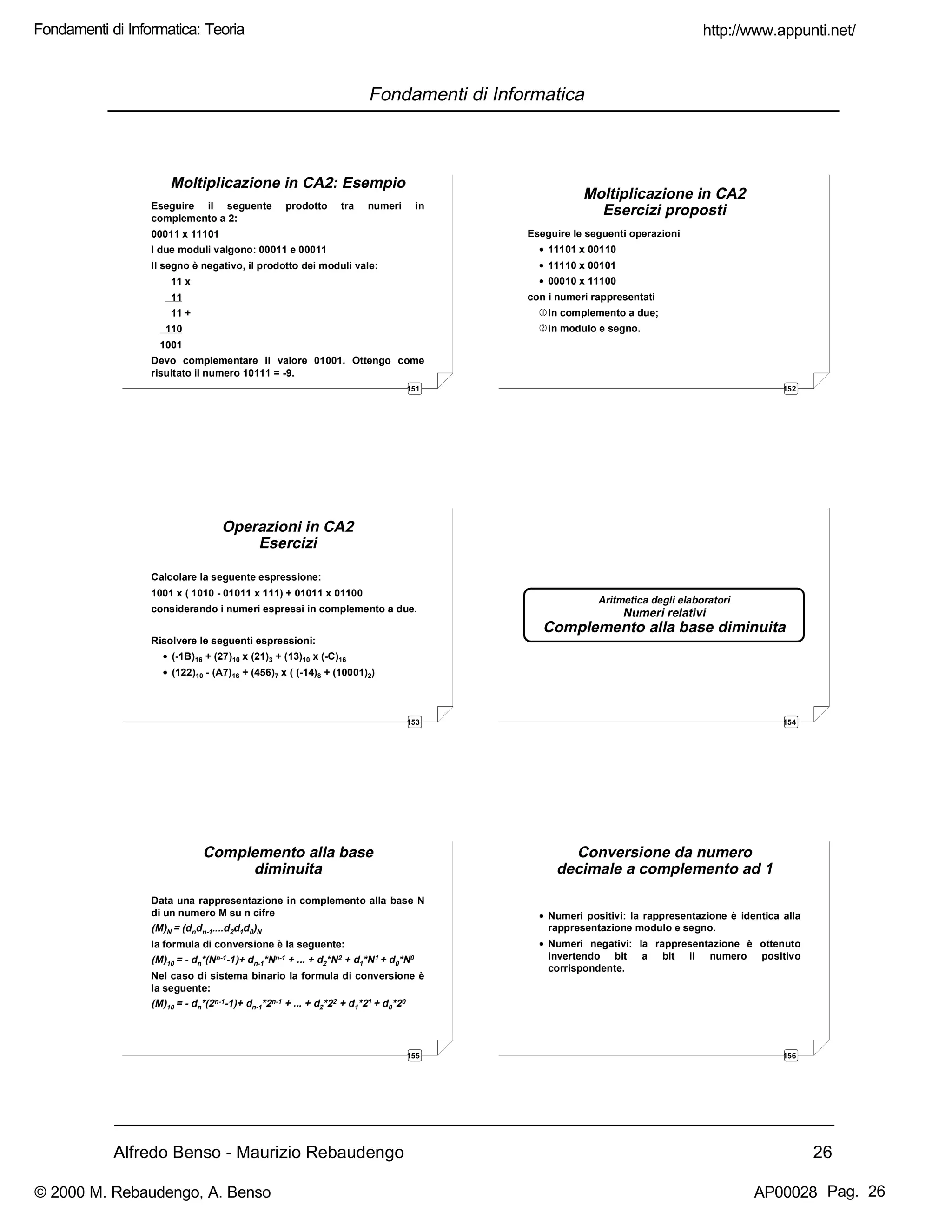 Alfredo Benso - Maurizio Rebaudengo 26
Fondamenti di Informatica
151
Moltiplicazione in CA2: Esempio
Eseguire il seguente prodotto tra numeri in
complemento a 2:
00011 x 11101
I due moduli valgono: 00011 e 00011
Il segno è negativo, il prodotto dei moduli vale:
11 x
11
11 +
110
1001
Devo complementare il valore 01001. Ottengo come
risultato il numero 10111 = -9.
152
Moltiplicazione in CA2
Esercizi proposti
Eseguire le seguenti operazioni
• 11101 x 00110
• 11110 x 00101
• 00010 x 11100
con i numeri rappresentati
In complemento a due;
|in modulo e segno.
153
Operazioni in CA2
Esercizi
Calcolare la seguente espressione:
1001 x ( 1010 - 01011 x 111) + 01011 x 01100
considerando i numeri espressi in complemento a due.
Risolvere le seguenti espressioni:
• (-1B)16 + (27)10 x (21)3 + (13)10 x (-C)16
• (122)10 - (A7)16 + (456)7 x ( (-14)8 + (10001)2)
154
Aritmetica degli elaboratori
Numeri relativi
Complemento alla base diminuita
155
Complemento alla base
diminuita
Data una rappresentazione in complemento alla base N
di un numero M su n cifre
(M)N = (dndn-1....d2d1d0)N
la formula di conversione è la seguente:
(M)10 = - dn*(Nn-1-1)+ dn-1*Nn-1 + ... + d2*N2 + d1*N1 + d0*N0
Nel caso di sistema binario la formula di conversione è
la seguente:
(M)10 = - dn*(2n-1-1)+ dn-1*2n-1 + ... + d2*22 + d1*21 + d0*20
156
Conversione da numero
decimale a complemento ad 1
• Numeri positivi: la rappresentazione è identica alla
rappresentazione modulo e segno.
• Numeri negativi: la rappresentazione è ottenuto
invertendo bit a bit il numero positivo
corrispondente.
http://www.appunti.net/
© 2000 M. Rebaudengo, A. Benso AP00028
Fondamenti di Informatica: Teoria
Pag. 26
 