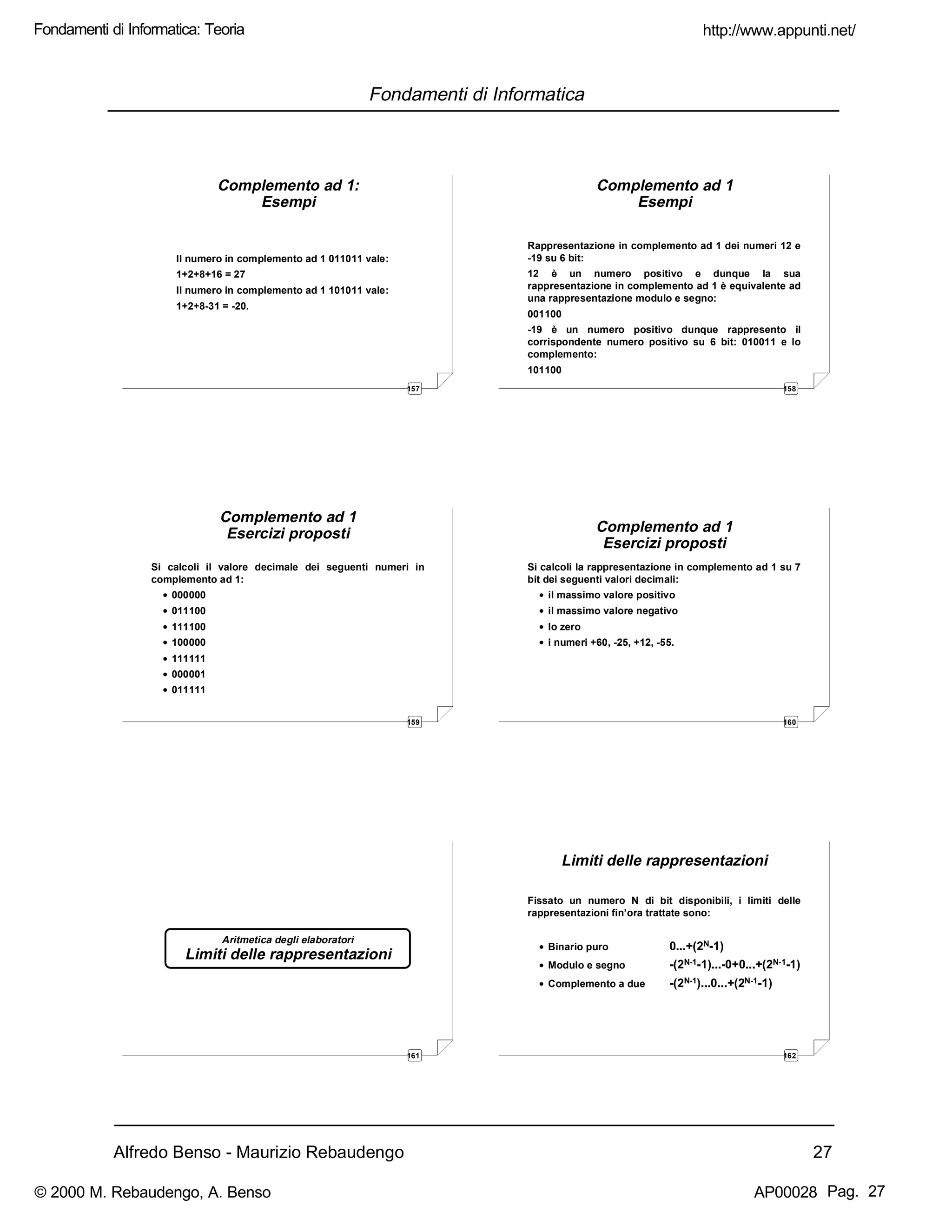 Alfredo Benso - Maurizio Rebaudengo 27
Fondamenti di Informatica
157
Complemento ad 1:
Esempi
Il numero in complemento ad 1 011011 vale:
1+2+8+16 = 27
Il numero in complemento ad 1 101011 vale:
1+2+8-31 = -20.
158
Rappresentazione in complemento ad 1 dei numeri 12 e
-19 su 6 bit:
12 è un numero positivo e dunque la sua
rappresentazione in complemento ad 1 è equivalente ad
una rappresentazione modulo e segno:
001100
-19 è un numero positivo dunque rappresento il
corrispondente numero positivo su 6 bit: 010011 e lo
complemento:
101100
Complemento ad 1
Esempi
159
Complemento ad 1
Esercizi proposti
Si calcoli il valore decimale dei seguenti numeri in
complemento ad 1:
• 000000
• 011100
• 111100
• 100000
• 111111
• 000001
• 011111
160
Complemento ad 1
Esercizi proposti
Si calcoli la rappresentazione in complemento ad 1 su 7
bit dei seguenti valori decimali:
• il massimo valore positivo
• il massimo valore negativo
• lo zero
• i numeri +60, -25, +12, -55.
161
Aritmetica degli elaboratori
Limiti delle rappresentazioni
162
Limiti delle rappresentazioni
Fissato un numero N di bit disponibili, i limiti delle
rappresentazioni fin’ora trattate sono:
• Binario puro 0...+(2N-1)
• Modulo e segno -(2N-1-1)...-0+0...+(2N-1-1)
• Complemento a due -(2N-1)...0...+(2N-1-1)
http://www.appunti.net/
© 2000 M. Rebaudengo, A. Benso AP00028
Fondamenti di Informatica: Teoria
Pag. 27
 