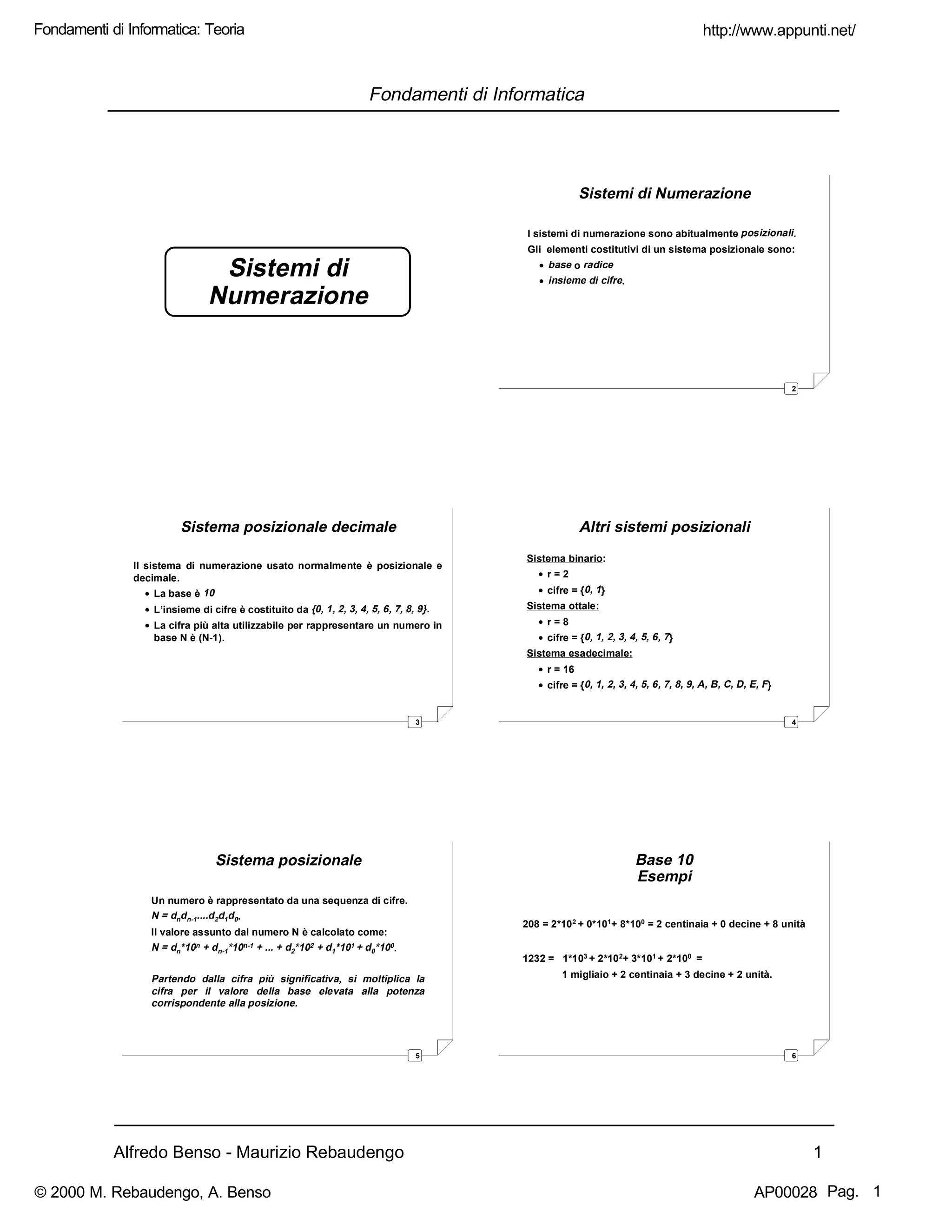 Alfredo Benso - Maurizio Rebaudengo 1
Fondamenti di Informatica
Sistemi di
Numerazione
2
Sistemi di Numerazione
I sistemi di numerazione sono abitualmente posizionali.
Gli elementi costitutivi di un sistema posizionale sono:
• base o radice
• insieme di cifre.
3
Sistema posizionale decimale
Il sistema di numerazione usato normalmente è posizionale e
decimale.
• La base è 10
• L’insieme di cifre è costituito da {0, 1, 2, 3, 4, 5, 6, 7, 8, 9}.
• La cifra più alta utilizzabile per rappresentare un numero in
base N è (N-1).
4
Altri sistemi posizionali
Sistema binario:
• r = 2
• cifre = {0, 1}
Sistema ottale:
• r = 8
• cifre = {0, 1, 2, 3, 4, 5, 6, 7}
Sistema esadecimale:
• r = 16
• cifre = {0, 1, 2, 3, 4, 5, 6, 7, 8, 9, A, B, C, D, E, F}
5
Sistema posizionale
Un numero è rappresentato da una sequenza di cifre.
N = dndn-1....d2d1d0.
Il valore assunto dal numero N è calcolato come:
N = dn*10n + dn-1*10n-1 + ... + d2*102 + d1*101 + d0*100
.
Partendo dalla cifra più significativa, si moltiplica la
cifra per il valore della base elevata alla potenza
corrispondente alla posizione.
6
Base 10
Esempi
208 = 2*102 + 0*101+ 8*100 = 2 centinaia + 0 decine + 8 unità
1232 = 1*103 + 2*102+ 3*101 + 2*100 =
1 migliaio + 2 centinaia + 3 decine + 2 unità.
http://www.appunti.net/
© 2000 M. Rebaudengo, A. Benso AP00028
Fondamenti di Informatica: Teoria
Pag. 1
 