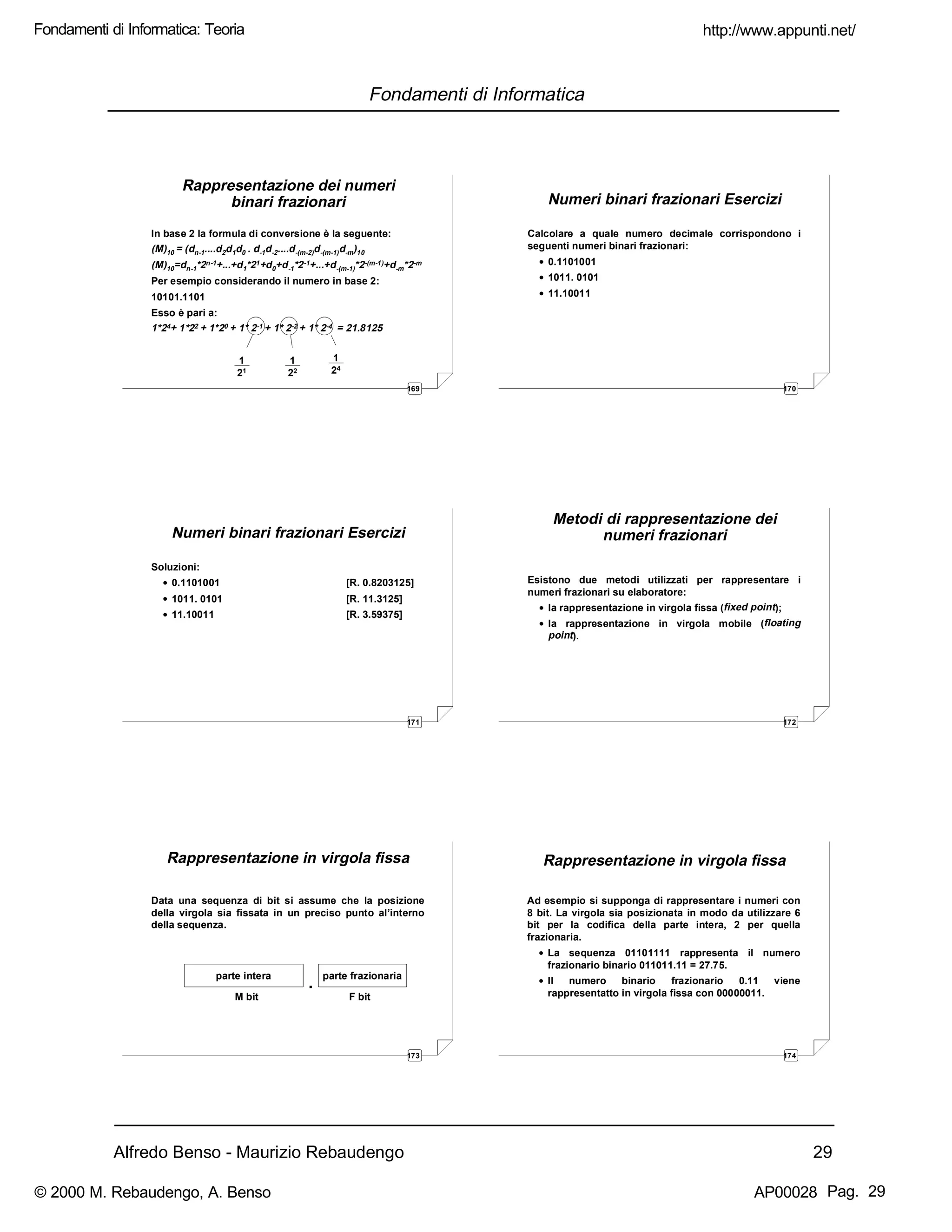 Alfredo Benso - Maurizio Rebaudengo 29
Fondamenti di Informatica
169
Rappresentazione dei numeri
binari frazionari
In base 2 la formula di conversione è la seguente:
(M)10 = (dn-1....d2d1d0 . d-1d-2....d-(m-2)d-(m-1)d-m)10
(M)10=dn-1*2n-1+...+d1*21+d0+d-1*2-1+...+d-(m-1)*2-(m-1)+d-m*2-m
Per esempio considerando il numero in base 2:
10101.1101
Esso è pari a:
1*24+ 1*22 + 1*20 + 1* 2-1 + 1* 2-2 + 1* 2-4 = 21.8125
1
21
1
22
1
24
170
Numeri binari frazionari Esercizi
Calcolare a quale numero decimale corrispondono i
seguenti numeri binari frazionari:
• 0.1101001
• 1011. 0101
• 11.10011
171
Numeri binari frazionari Esercizi
Soluzioni:
• 0.1101001 [R. 0.8203125]
• 1011. 0101 [R. 11.3125]
• 11.10011 [R. 3.59375]
172
Metodi di rappresentazione dei
numeri frazionari
Esistono due metodi utilizzati per rappresentare i
numeri frazionari su elaboratore:
• la rappresentazione in virgola fissa (fixed point);
• la rappresentazione in virgola mobile (floating
point).
173
Rappresentazione in virgola fissa
Data una sequenza di bit si assume che la posizione
della virgola sia fissata in un preciso punto al’interno
della sequenza.
parte frazionariaparte intera
.
M bit F bit
174
Rappresentazione in virgola fissa
Ad esempio si supponga di rappresentare i numeri con
8 bit. La virgola sia posizionata in modo da utilizzare 6
bit per la codifica della parte intera, 2 per quella
frazionaria.
• La sequenza 01101111 rappresenta il numero
frazionario binario 011011.11 = 27.75.
• Il numero binario frazionario 0.11 viene
rappresentatto in virgola fissa con 00000011.
http://www.appunti.net/
© 2000 M. Rebaudengo, A. Benso AP00028
Fondamenti di Informatica: Teoria
Pag. 29
 