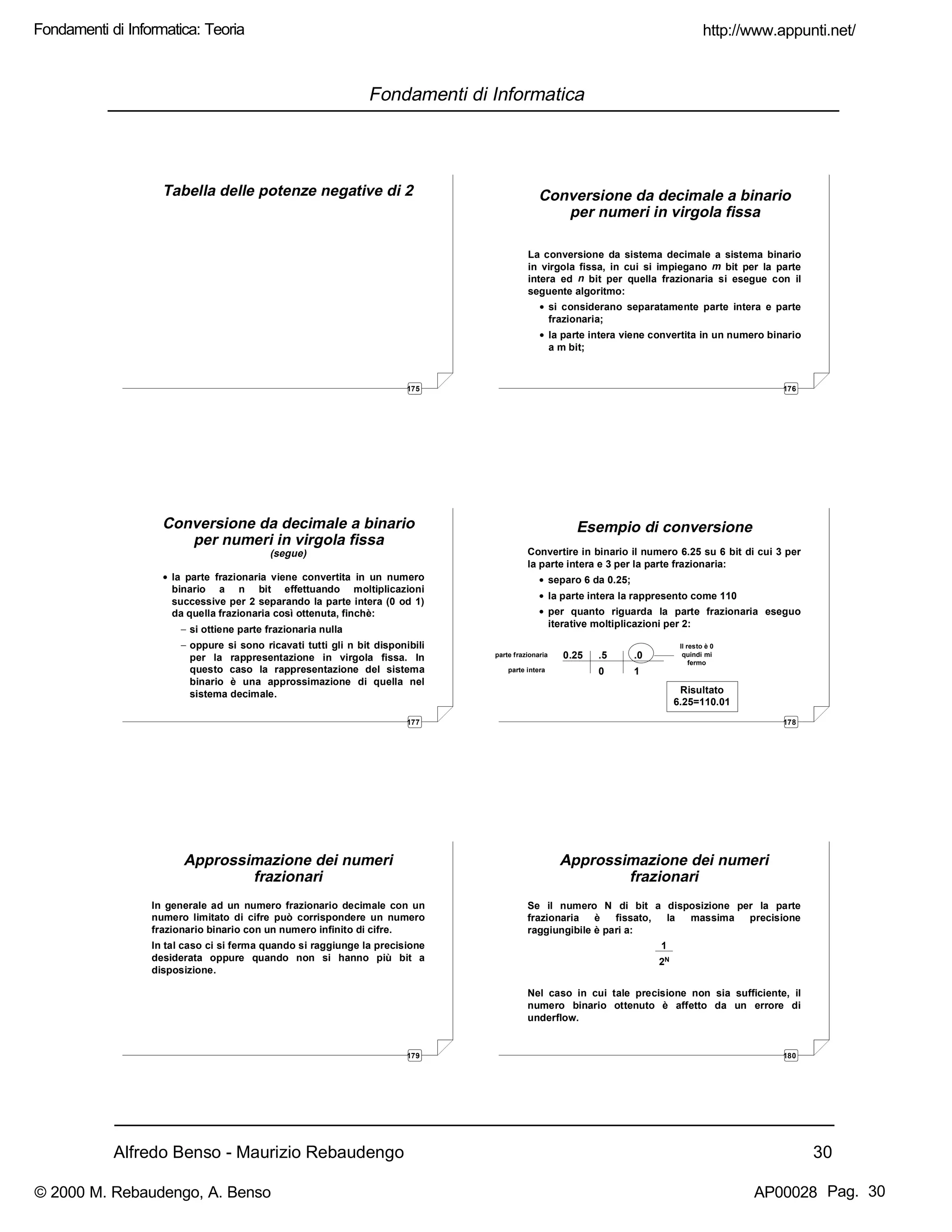 Alfredo Benso - Maurizio Rebaudengo 30
Fondamenti di Informatica
175
Tabella delle potenze negative di 2
2-1
.5
2-2
.25
2-3
.125
2
-4
.0625
2
-5
.03125
2-6
.015625
2-7
.0078125
2-8
.00390625
176
Conversione da decimale a binario
per numeri in virgola fissa
La conversione da sistema decimale a sistema binario
in virgola fissa, in cui si impiegano m bit per la parte
intera ed n bit per quella frazionaria si esegue con il
seguente algoritmo:
• si considerano separatamente parte intera e parte
frazionaria;
• la parte intera viene convertita in un numero binario
a m bit;
177
• la parte frazionaria viene convertita in un numero
binario a n bit effettuando moltiplicazioni
successive per 2 separando la parte intera (0 od 1)
da quella frazionaria così ottenuta, finchè:
− si ottiene parte frazionaria nulla
− oppure si sono ricavati tutti gli n bit disponibili
per la rappresentazione in virgola fissa. In
questo caso la rappresentazione del sistema
binario è una approssimazione di quella nel
sistema decimale.
Conversione da decimale a binario
per numeri in virgola fissa
(segue)
178
Esempio di conversione
Convertire in binario il numero 6.25 su 6 bit di cui 3 per
la parte intera e 3 per la parte frazionaria:
• separo 6 da 0.25;
• la parte intera la rappresento come 110
• per quanto riguarda la parte frazionaria eseguo
iterative moltiplicazioni per 2:
0.25 .5 .0
0 1
Il resto è 0
quindi mi
fermo
Risultato
6.25=110.01
parte frazionaria
parte intera
179
Approssimazione dei numeri
frazionari
In generale ad un numero frazionario decimale con un
numero limitato di cifre può corrispondere un numero
frazionario binario con un numero infinito di cifre.
In tal caso ci si ferma quando si raggiunge la precisione
desiderata oppure quando non si hanno più bit a
disposizione.
180
Approssimazione dei numeri
frazionari
Se il numero N di bit a disposizione per la parte
frazionaria è fissato, la massima precisione
raggiungibile è pari a:
1
2N
Nel caso in cui tale precisione non sia sufficiente, il
numero binario ottenuto è affetto da un errore di
underflow.
http://www.appunti.net/
© 2000 M. Rebaudengo, A. Benso AP00028
Fondamenti di Informatica: Teoria
Pag. 30
 