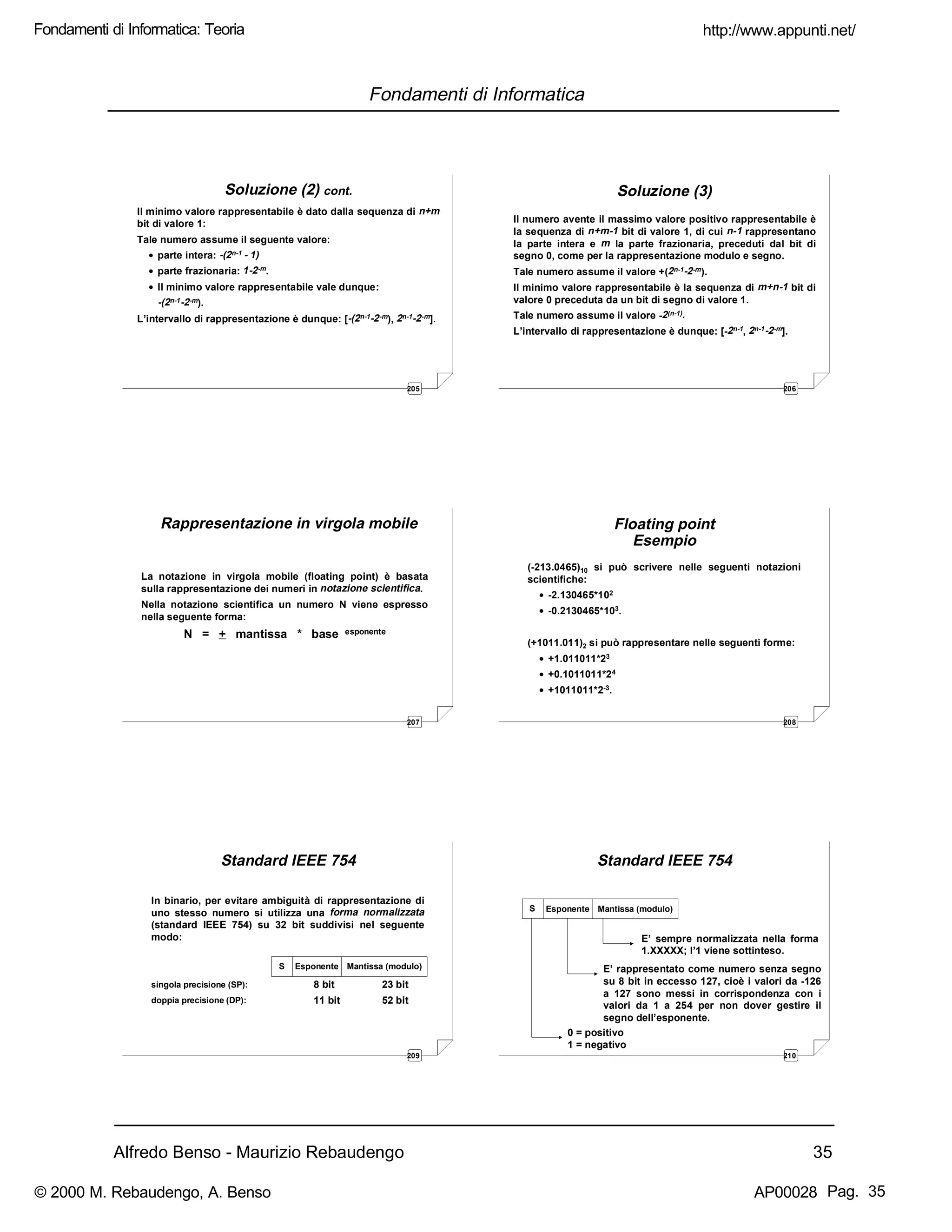 Alfredo Benso - Maurizio Rebaudengo 35
Fondamenti di Informatica
205
Soluzione (2) cont.
Il minimo valore rappresentabile è dato dalla sequenza di n+m
bit di valore 1:
Tale numero assume il seguente valore:
• parte intera: -(2n-1 - 1)
• parte frazionaria: 1-2-m.
• Il minimo valore rappresentabile vale dunque:
-(2n-1-2-m).
L’intervallo di rappresentazione è dunque: [-(2n-1-2-m), 2n-1-2-m].
206
Soluzione (3)
Il numero avente il massimo valore positivo rappresentabile è
la sequenza di n+m-1 bit di valore 1, di cui n-1 rappresentano
la parte intera e m la parte frazionaria, preceduti dal bit di
segno 0, come per la rappresentazione modulo e segno.
Tale numero assume il valore +(2n-1-2-m).
Il minimo valore rappresentabile è la sequenza di m+n-1 bit di
valore 0 preceduta da un bit di segno di valore 1.
Tale numero assume il valore -2(n-1).
L’intervallo di rappresentazione è dunque: [-2n-1, 2n-1-2-m].
207
Rappresentazione in virgola mobile
La notazione in virgola mobile (floating point) è basata
sulla rappresentazione dei numeri in notazione scientifica.
Nella notazione scientifica un numero N viene espresso
nella seguente forma:
N = + mantissa * base esponente
208
Floating point
Esempio
(-213.0465)10 si può scrivere nelle seguenti notazioni
scientifiche:
• -2.130465*102
• -0.2130465*103.
(+1011.011)2 si può rappresentare nelle seguenti forme:
• +1.011011*23
• +0.1011011*24
• +1011011*2-3.
209
Standard IEEE 754
In binario, per evitare ambiguità di rappresentazione di
uno stesso numero si utilizza una forma normalizzata
(standard IEEE 754) su 32 bit suddivisi nel seguente
modo:
singola precisione (SP): 8 bit 23 bit
doppia precisione (DP): 11 bit 52 bit
S Esponente Mantissa (modulo)
210
Standard IEEE 754
S Esponente Mantissa (modulo)
E’ sempre normalizzata nella forma
1.XXXXX; l’1 viene sottinteso.
E’ rappresentato come numero senza segno
su 8 bit in eccesso 127, cioè i valori da -126
a 127 sono messi in corrispondenza con i
valori da 1 a 254 per non dover gestire il
segno dell’esponente.
0 = positivo
1 = negativo
http://www.appunti.net/
© 2000 M. Rebaudengo, A. Benso AP00028
Fondamenti di Informatica: Teoria
Pag. 35
 