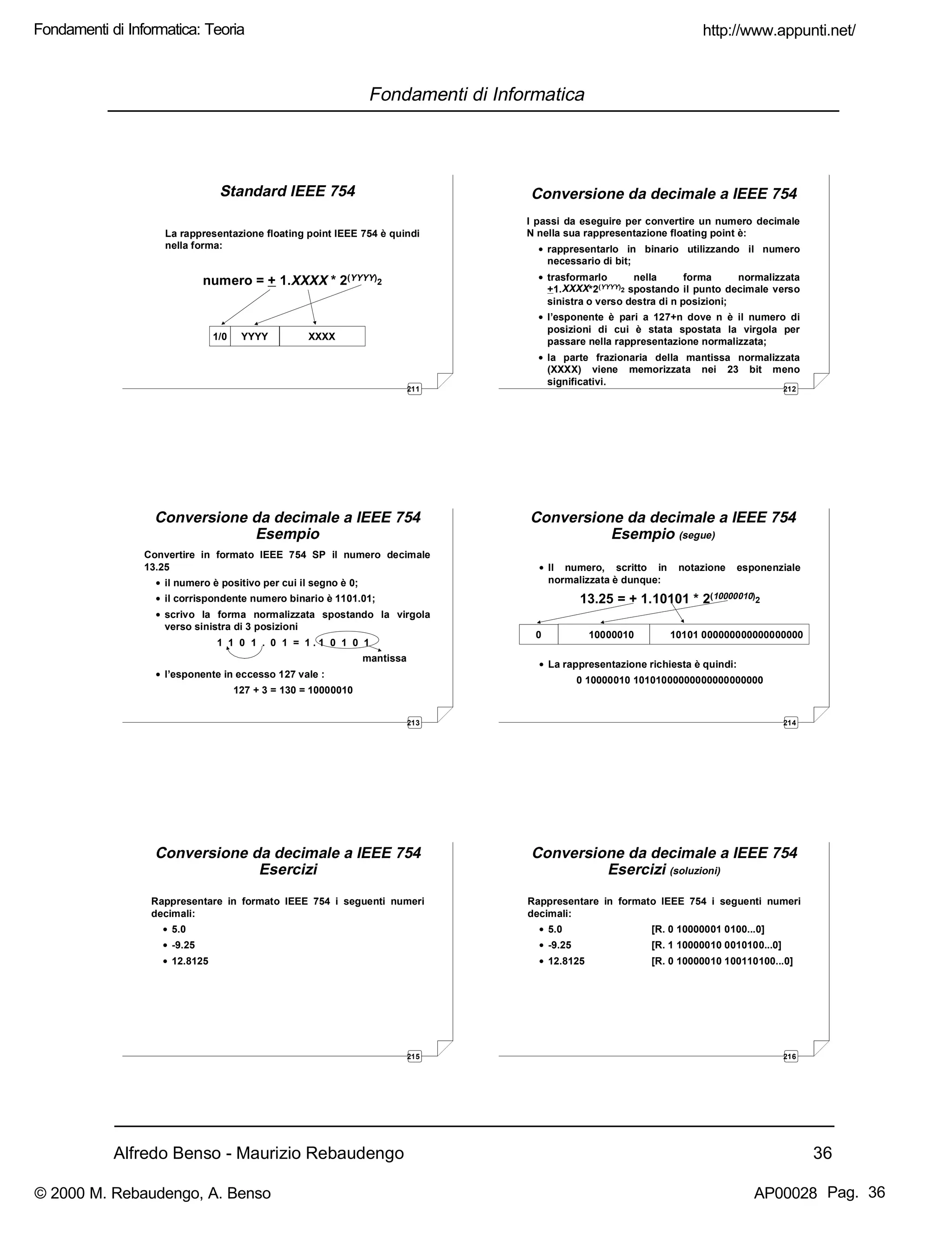 Alfredo Benso - Maurizio Rebaudengo 36
Fondamenti di Informatica
211
Standard IEEE 754
La rappresentazione floating point IEEE 754 è quindi
nella forma:
numero = + 1.XXXX * 2(YYYY)2
1/0 YYYY XXXX
212
Conversione da decimale a IEEE 754
I passi da eseguire per convertire un numero decimale
N nella sua rappresentazione floating point è:
• rappresentarlo in binario utilizzando il numero
necessario di bit;
• trasformarlo nella forma normalizzata
+1.XXXX*2(YYYY)2 spostando il punto decimale verso
sinistra o verso destra di n posizioni;
• l’esponente è pari a 127+n dove n è il numero di
posizioni di cui è stata spostata la virgola per
passare nella rappresentazione normalizzata;
• la parte frazionaria della mantissa normalizzata
(XXXX) viene memorizzata nei 23 bit meno
significativi.
213
Conversione da decimale a IEEE 754
Esempio
Convertire in formato IEEE 754 SP il numero decimale
13.25
• il numero è positivo per cui il segno è 0;
• il corrispondente numero binario è 1101.01;
• scrivo la forma normalizzata spostando la virgola
verso sinistra di 3 posizioni
1 1 0 1 . 0 1 = 1 . 1 0 1 0 1
mantissa
• l’esponente in eccesso 127 vale :
127 + 3 = 130 = 10000010
214
Conversione da decimale a IEEE 754
Esempio (segue)
• Il numero, scritto in notazione esponenziale
normalizzata è dunque:
13.25 = + 1.10101 * 2(10000010)2
• La rappresentazione richiesta è quindi:
0 10000010 10101000000000000000000
0 10000010 10101 000000000000000000
215
Conversione da decimale a IEEE 754
Esercizi
Rappresentare in formato IEEE 754 i seguenti numeri
decimali:
• 5.0
• -9.25
• 12.8125
216
Conversione da decimale a IEEE 754
Esercizi (soluzioni)
Rappresentare in formato IEEE 754 i seguenti numeri
decimali:
• 5.0 [R. 0 10000001 0100...0]
• -9.25 [R. 1 10000010 0010100...0]
• 12.8125 [R. 0 10000010 100110100...0]
http://www.appunti.net/
© 2000 M. Rebaudengo, A. Benso AP00028
Fondamenti di Informatica: Teoria
Pag. 36
 