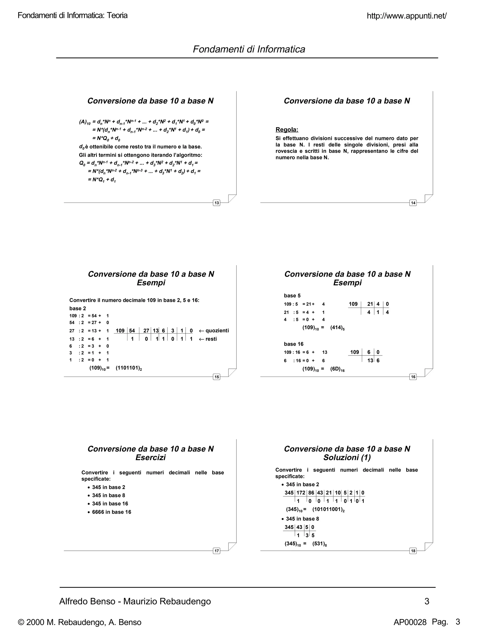Alfredo Benso - Maurizio Rebaudengo 3
Fondamenti di Informatica
13
Conversione da base 10 a base N
(A)10 = dn*Nn + dn-1*Nn-1 + ... + d2*N2 + d1*N1 + d0*N0 =
= N*(dn*Nn-1 + dn-1*Nn-2 + ... + d2*N1 + d1) + d0 =
= N*Q0 + d0
d0 è ottenibile come resto tra il numero e la base.
Gli altri termini si ottengono iterando l’algoritmo:
Q0 = dn*Nn-1 + dn-1*Nn-2 + ... + d3*N2 + d2*N1 + d1 =
= N*(dn*Nn-2 + dn-1*Nn-3 + ... + d3*N1 + d2) + d1 =
= N*Q1 + d1
14
Regola:
Si effettuano divisioni successive del numero dato per
la base N. I resti delle singole divisioni, presi alla
rovescia e scritti in base N, rappresentano le cifre del
numero nella base N.
Conversione da base 10 a base N
15
Convertire il numero decimale 109 in base 2, 5 e 16:
base 2
109 : 2 = 54 + 1
54 : 2 = 27 + 0
27 : 2 = 13 + 1 109 54 27 13 6 3 1 0 ←← quozienti
13 : 2 = 6 + 1 1 0 1 1 0 1 1 ←← resti
6 : 2 = 3 + 0
3 : 2 = 1 + 1
1 : 2 = 0 + 1
(109)10 = (1101101)2
Conversione da base 10 a base N
Esempi
16
base 5
109 : 5 = 21+ 4 109 21 4 0
21 : 5 = 4 + 1 4 1 4
4 : 5 = 0 + 4
(109)10 = (414)5
base 16
109 : 16 = 6 + 13 109 6 0
6 : 16 = 0 + 6 13 6
(109)10 = (6D)16
Conversione da base 10 a base N
Esempi
17
Conversione da base 10 a base N
Esercizi
Convertire i seguenti numeri decimali nelle base
specificate:
• 345 in base 2
• 345 in base 8
• 345 in base 16
• 6666 in base 16
18
Conversione da base 10 a base N
Soluzioni (1)
Convertire i seguenti numeri decimali nelle base
specificate:
• 345 in base 2
345 172 86 43 21 10 5 2 1 0
1 0 0 1 1 0 1 0 1
(345)10 = (101011001)2
• 345 in base 8
345 43 5 0
1 3 5
(345)10 = (531)8
http://www.appunti.net/
© 2000 M. Rebaudengo, A. Benso AP00028
Fondamenti di Informatica: Teoria
Pag. 3
 