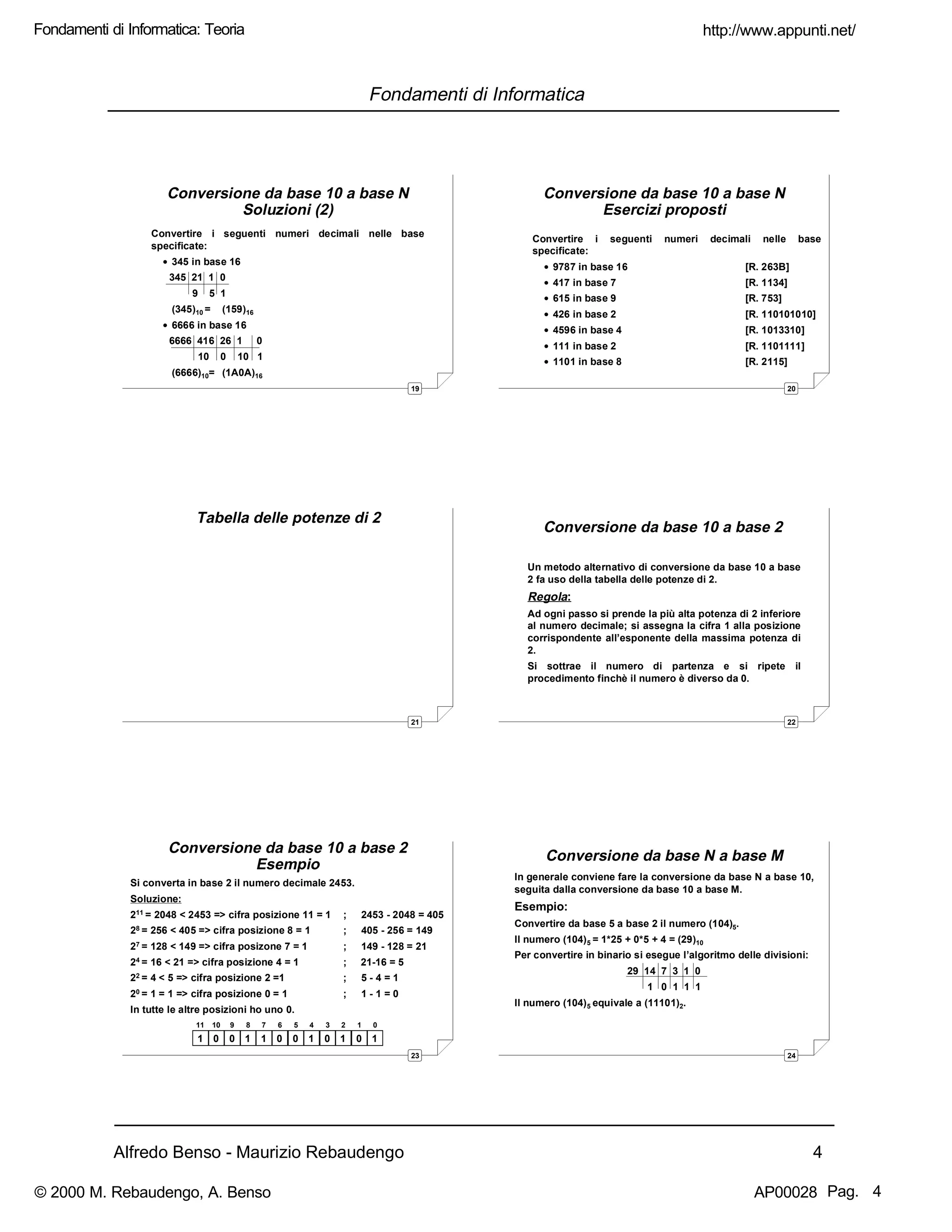 Alfredo Benso - Maurizio Rebaudengo 4
Fondamenti di Informatica
19
Conversione da base 10 a base N
Soluzioni (2)
Convertire i seguenti numeri decimali nelle base
specificate:
• 345 in base 16
345 21 1 0
9 5 1
(345)10 = (159)16
• 6666 in base 16
6666 416 26 1 0
10 0 10 1
(6666)10= (1A0A)16
20
Conversione da base 10 a base N
Esercizi proposti
Convertire i seguenti numeri decimali nelle base
specificate:
• 9787 in base 16 [R. 263B]
• 417 in base 7 [R. 1134]
• 615 in base 9 [R. 753]
• 426 in base 2 [R. 110101010]
• 4596 in base 4 [R. 1013310]
• 111 in base 2 [R. 1101111]
• 1101 in base 8 [R. 2115]
21
Tabella delle potenze di 2
2
0
1
21
2
22
4
2
3
8
24
16
2
5
32
26
64
27
128
2
8
256
29
512
210
1024
2
11
2048
212
4096
2
13
8192
214
16384
215
32768
22
Conversione da base 10 a base 2
Un metodo alternativo di conversione da base 10 a base
2 fa uso della tabella delle potenze di 2.
Regola:
Ad ogni passo si prende la più alta potenza di 2 inferiore
al numero decimale; si assegna la cifra 1 alla posizione
corrispondente all’esponente della massima potenza di
2.
Si sottrae il numero di partenza e si ripete il
procedimento finchè il numero è diverso da 0.
23
Conversione da base 10 a base 2
Esempio
Si converta in base 2 il numero decimale 2453.
Soluzione:
211 = 2048 < 2453 => cifra posizione 11 = 1 ; 2453 - 2048 = 405
28 = 256 < 405 => cifra posizione 8 = 1 ; 405 - 256 = 149
27 = 128 < 149 => cifra posizone 7 = 1 ; 149 - 128 = 21
24 = 16 < 21 => cifra posizione 4 = 1 ; 21-16 = 5
22 = 4 < 5 => cifra posizione 2 =1 ; 5 - 4 = 1
20 = 1 = 1 => cifra posizione 0 = 1 ; 1 - 1 = 0
In tutte le altre posizioni ho uno 0.
11 10 9 8 7 6 5 4 3 2 1 0
1 0 0 1 1 0 0 1 0 1 0 1
24
Conversione da base N a base M
In generale conviene fare la conversione da base N a base 10,
seguita dalla conversione da base 10 a base M.
Esempio:
Convertire da base 5 a base 2 il numero (104)5.
Il numero (104)5 = 1*25 + 0*5 + 4 = (29)10
Per convertire in binario si esegue l’algoritmo delle divisioni:
29 14 7 3 1 0
1 0 1 1 1
Il numero (104)5 equivale a (11101)2.
http://www.appunti.net/
© 2000 M. Rebaudengo, A. Benso AP00028
Fondamenti di Informatica: Teoria
Pag. 4
 
