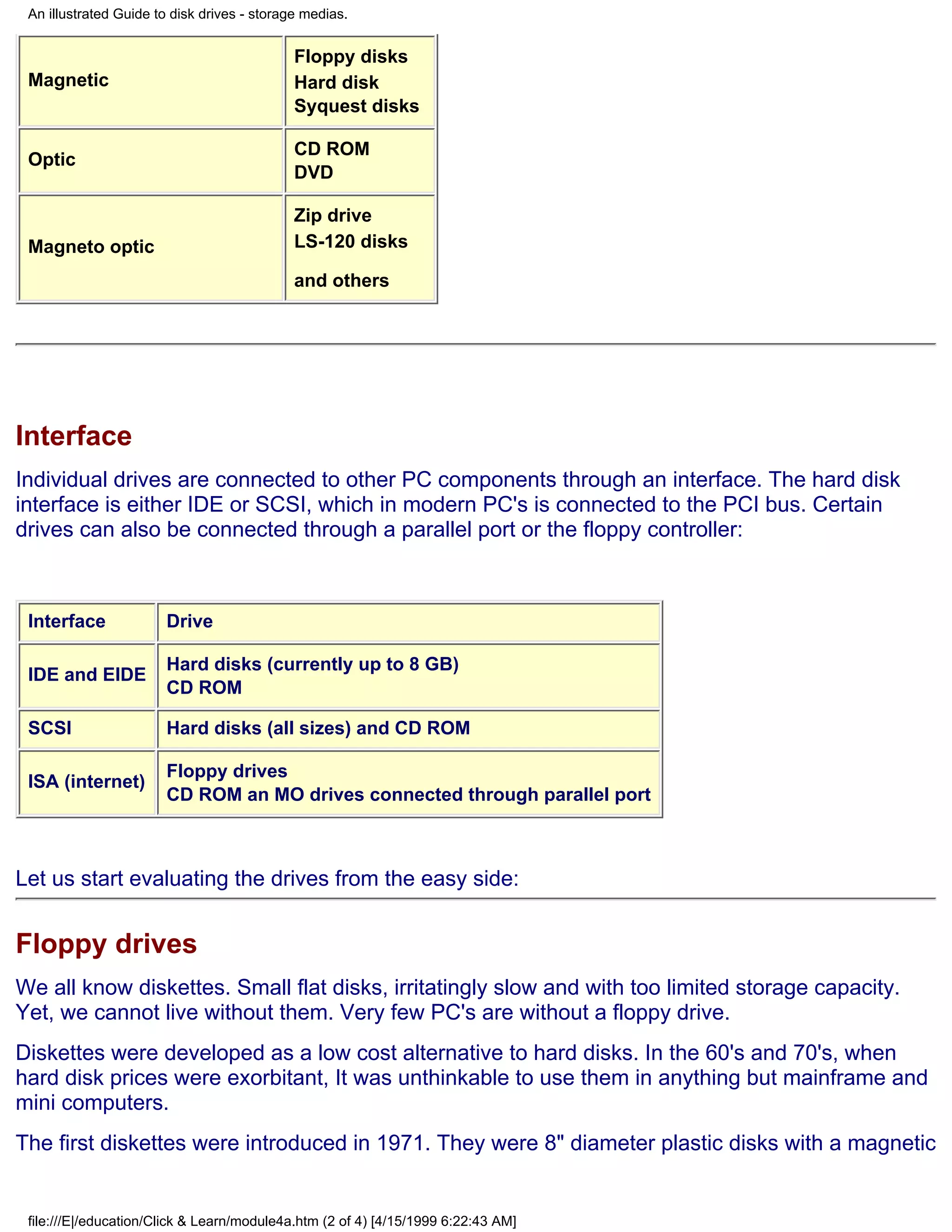 An illustrated Guide to disk drives - storage medias.


                                             Floppy disks
 Magnetic                                    Hard disk
                                             Syquest disks

                                             CD ROM
 Optic
                                             DVD

                                             Zip drive
 Magneto optic                               LS-120 disks

                                             and others




Interface
Individual drives are connected to other PC components through an interface. The hard disk
interface is either IDE or SCSI, which in modern PC's is connected to the PCI bus. Certain
drives can also be connected through a parallel port or the floppy controller:



 Interface             Drive

                       Hard disks (currently up to 8 GB)
 IDE and EIDE
                       CD ROM

 SCSI                  Hard disks (all sizes) and CD ROM

                       Floppy drives
 ISA (internet)
                       CD ROM an MO drives connected through parallel port



Let us start evaluating the drives from the easy side:


Floppy drives
We all know diskettes. Small flat disks, irritatingly slow and with too limited storage capacity.
Yet, we cannot live without them. Very few PC's are without a floppy drive.
Diskettes were developed as a low cost alternative to hard disks. In the 60's and 70's, when
hard disk prices were exorbitant, It was unthinkable to use them in anything but mainframe and
mini computers.
The first diskettes were introduced in 1971. They were 8" diameter plastic disks with a magnetic


 file:///E|/education/Click & Learn/module4a.htm (2 of 4) [4/15/1999 6:22:43 AM]
 