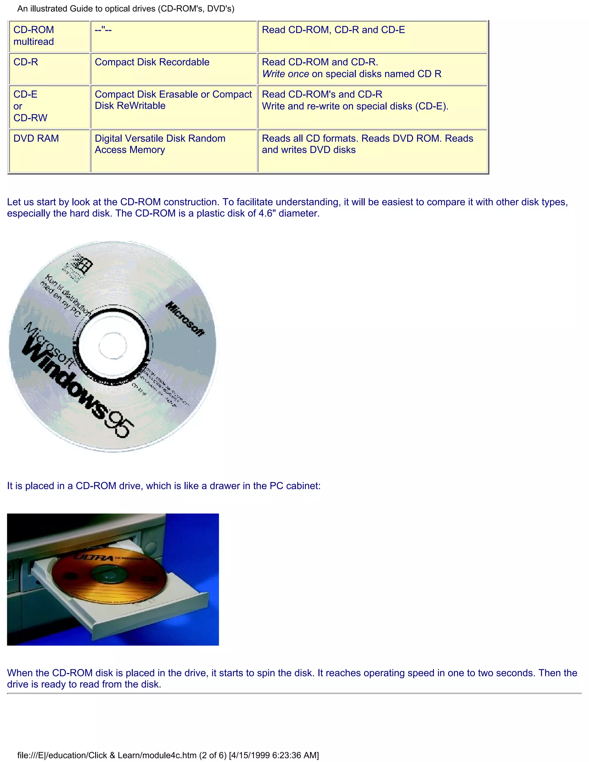 An illustrated Guide to optical drives (CD-ROM's, DVD's)

 CD-ROM               --''--                                      Read CD-ROM, CD-R and CD-E
 multiread

 CD-R                 Compact Disk Recordable                     Read CD-ROM and CD-R.
                                                                  Write once on special disks named CD R

 CD-E                 Compact Disk Erasable or Compact            Read CD-ROM's and CD-R
 or                   Disk ReWritable                             Write and re-write on special disks (CD-E).
 CD-RW

 DVD RAM              Digital Versatile Disk Random               Reads all CD formats. Reads DVD ROM. Reads
                      Access Memory                               and writes DVD disks




Let us start by look at the CD-ROM construction. To facilitate understanding, it will be easiest to compare it with other disk types,
especially the hard disk. The CD-ROM is a plastic disk of 4.6" diameter.




It is placed in a CD-ROM drive, which is like a drawer in the PC cabinet:




When the CD-ROM disk is placed in the drive, it starts to spin the disk. It reaches operating speed in one to two seconds. Then the
drive is ready to read from the disk.




  file:///E|/education/Click & Learn/module4c.htm (2 of 6) [4/15/1999 6:23:36 AM]
 