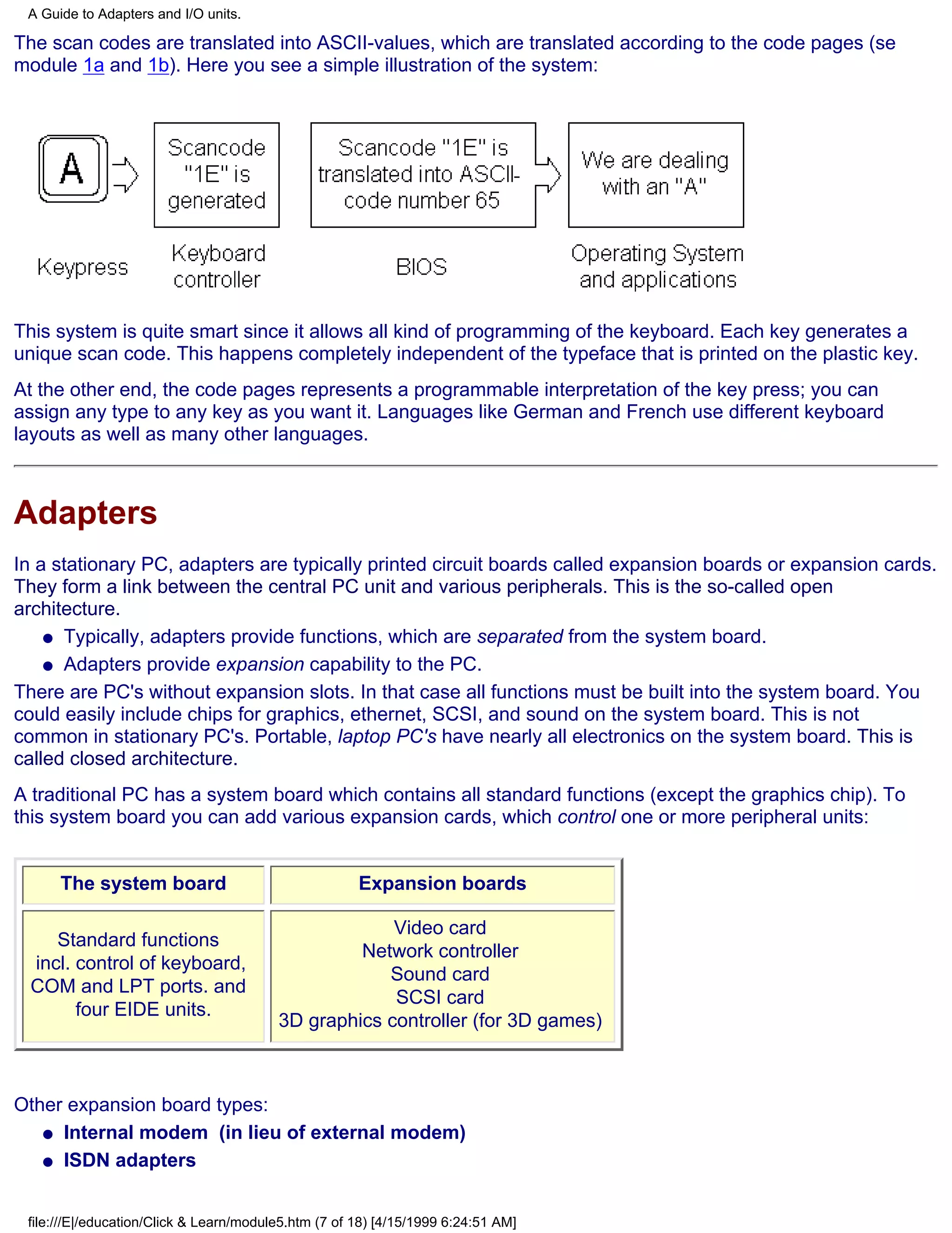 A Guide to Adapters and I/O units.

The scan codes are translated into ASCII-values, which are translated according to the code pages (se
module 1a and 1b). Here you see a simple illustration of the system:




This system is quite smart since it allows all kind of programming of the keyboard. Each key generates a
unique scan code. This happens completely independent of the typeface that is printed on the plastic key.
At the other end, the code pages represents a programmable interpretation of the key press; you can
assign any type to any key as you want it. Languages like German and French use different keyboard
layouts as well as many other languages.



Adapters
In a stationary PC, adapters are typically printed circuit boards called expansion boards or expansion cards.
They form a link between the central PC unit and various peripherals. This is the so-called open
architecture.
    q Typically, adapters provide functions, which are separated from the system board.

    q Adapters provide expansion capability to the PC.

There are PC's without expansion slots. In that case all functions must be built into the system board. You
could easily include chips for graphics, ethernet, SCSI, and sound on the system board. This is not
common in stationary PC's. Portable, laptop PC's have nearly all electronics on the system board. This is
called closed architecture.
A traditional PC has a system board which contains all standard functions (except the graphics chip). To
this system board you can add various expansion cards, which control one or more peripheral units:


      The system board                                Expansion boards

                                                      Video card
    Standard functions
                                                  Network controller
 incl. control of keyboard,
                                                     Sound card
 COM and LPT ports. and
                                                      SCSI card
       four EIDE units.
                                         3D graphics controller (for 3D games)



Other expansion board types:
   q Internal modem (in lieu of external modem)

   q ISDN adapters



 file:///E|/education/Click & Learn/module5.htm (7 of 18) [4/15/1999 6:24:51 AM]
 