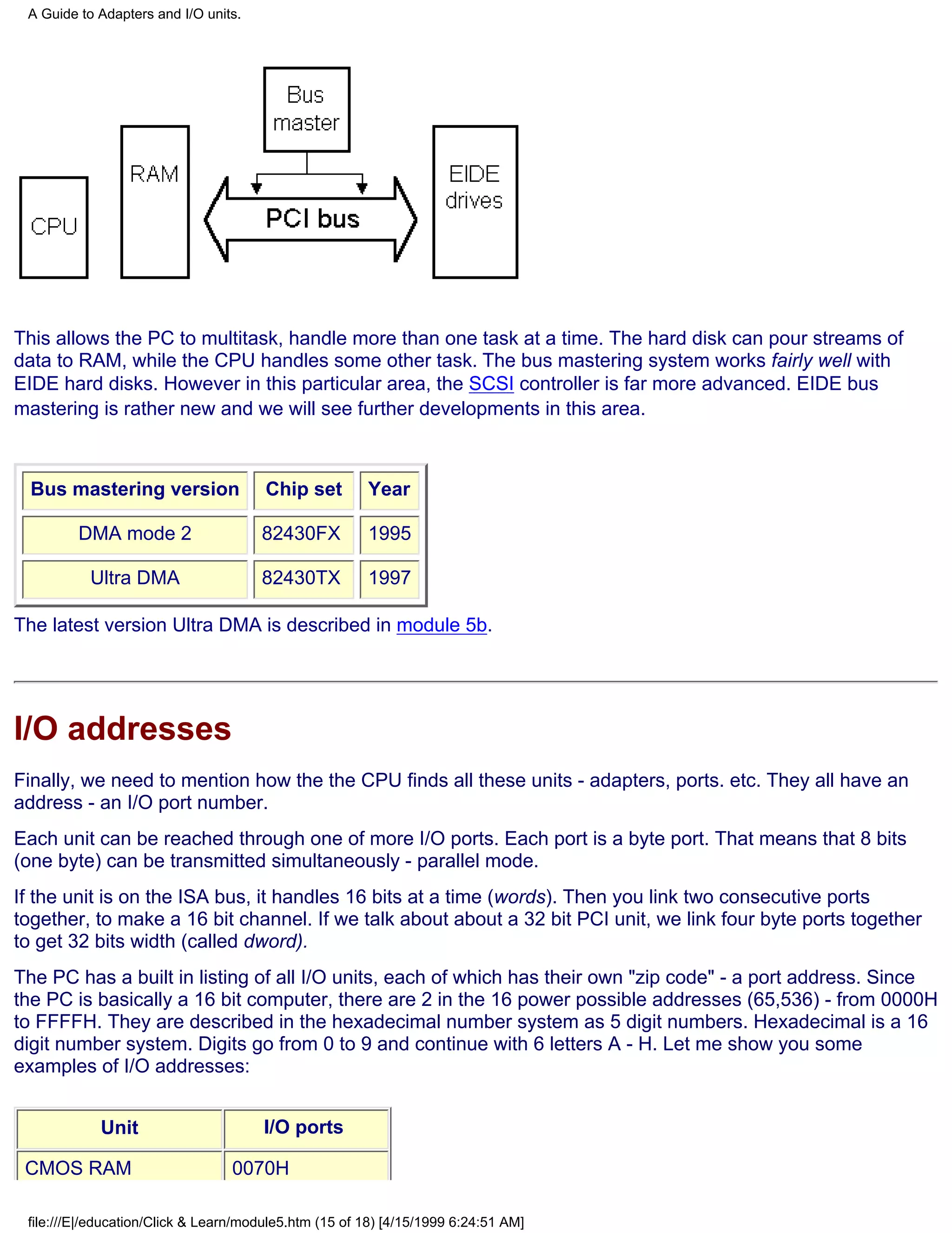 A Guide to Adapters and I/O units.




This allows the PC to multitask, handle more than one task at a time. The hard disk can pour streams of
data to RAM, while the CPU handles some other task. The bus mastering system works fairly well with
EIDE hard disks. However in this particular area, the SCSI controller is far more advanced. EIDE bus
mastering is rather new and we will see further developments in this area.



  Bus mastering version                Chip set        Year

         DMA mode 2                   82430FX          1995

           Ultra DMA                  82430TX          1997

The latest version Ultra DMA is described in module 5b.




I/O addresses
Finally, we need to mention how the the CPU finds all these units - adapters, ports. etc. They all have an
address - an I/O port number.
Each unit can be reached through one of more I/O ports. Each port is a byte port. That means that 8 bits
(one byte) can be transmitted simultaneously - parallel mode.
If the unit is on the ISA bus, it handles 16 bits at a time (words). Then you link two consecutive ports
together, to make a 16 bit channel. If we talk about about a 32 bit PCI unit, we link four byte ports together
to get 32 bits width (called dword).
The PC has a built in listing of all I/O units, each of which has their own "zip code" - a port address. Since
the PC is basically a 16 bit computer, there are 2 in the 16 power possible addresses (65,536) - from 0000H
to FFFFH. They are described in the hexadecimal number system as 5 digit numbers. Hexadecimal is a 16
digit number system. Digits go from 0 to 9 and continue with 6 letters A - H. Let me show you some
examples of I/O addresses:


            Unit                       I/O ports

 CMOS RAM                        0070H

 file:///E|/education/Click & Learn/module5.htm (15 of 18) [4/15/1999 6:24:51 AM]
 