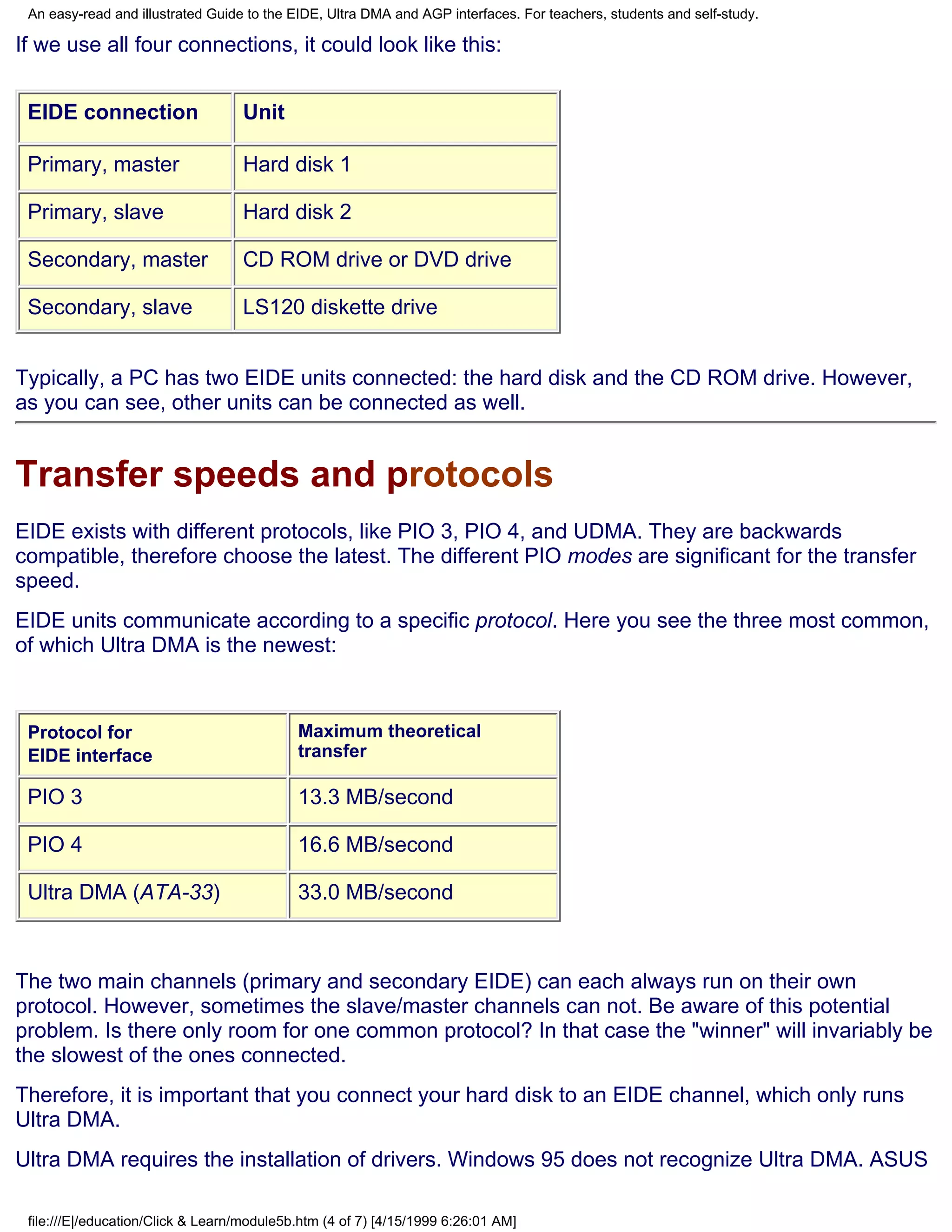 An easy-read and illustrated Guide to the EIDE, Ultra DMA and AGP interfaces. For teachers, students and self-study.

If we use all four connections, it could look like this:


 EIDE connection                   Unit

 Primary, master                   Hard disk 1

 Primary, slave                    Hard disk 2

 Secondary, master                 CD ROM drive or DVD drive

 Secondary, slave                  LS120 diskette drive


Typically, a PC has two EIDE units connected: the hard disk and the CD ROM drive. However,
as you can see, other units can be connected as well.


Transfer speeds and protocols
EIDE exists with different protocols, like PIO 3, PIO 4, and UDMA. They are backwards
compatible, therefore choose the latest. The different PIO modes are significant for the transfer
speed.
EIDE units communicate according to a specific protocol. Here you see the three most common,
of which Ultra DMA is the newest:



 Protocol for                               Maximum theoretical
 EIDE interface                             transfer

 PIO 3                                      13.3 MB/second

 PIO 4                                      16.6 MB/second

 Ultra DMA (ATA-33)                         33.0 MB/second



The two main channels (primary and secondary EIDE) can each always run on their own
protocol. However, sometimes the slave/master channels can not. Be aware of this potential
problem. Is there only room for one common protocol? In that case the "winner" will invariably be
the slowest of the ones connected.
Therefore, it is important that you connect your hard disk to an EIDE channel, which only runs
Ultra DMA.
Ultra DMA requires the installation of drivers. Windows 95 does not recognize Ultra DMA. ASUS

 file:///E|/education/Click & Learn/module5b.htm (4 of 7) [4/15/1999 6:26:01 AM]
 