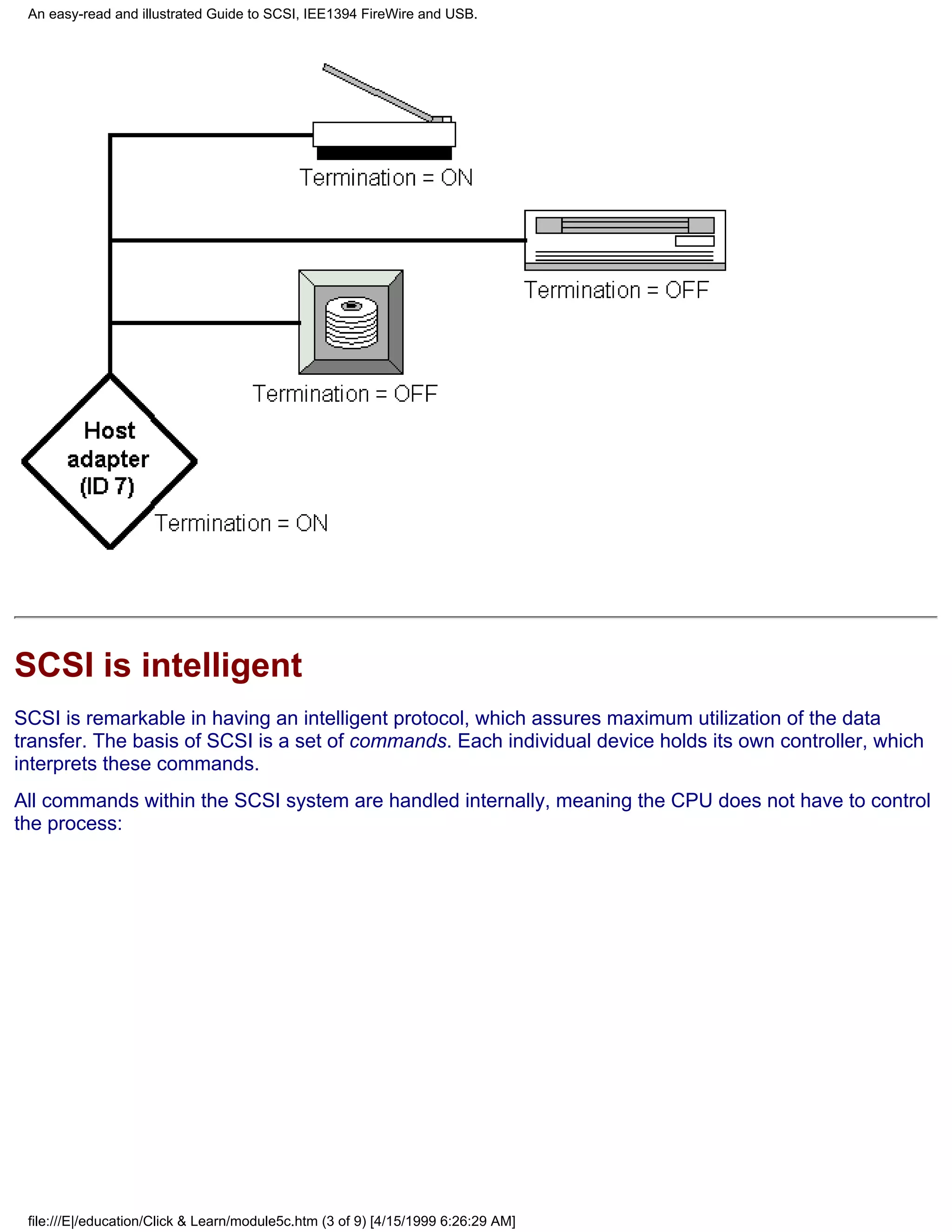 An easy-read and illustrated Guide to SCSI, IEE1394 FireWire and USB.




SCSI is intelligent
SCSI is remarkable in having an intelligent protocol, which assures maximum utilization of the data
transfer. The basis of SCSI is a set of commands. Each individual device holds its own controller, which
interprets these commands.
All commands within the SCSI system are handled internally, meaning the CPU does not have to control
the process:




 file:///E|/education/Click & Learn/module5c.htm (3 of 9) [4/15/1999 6:26:29 AM]
 