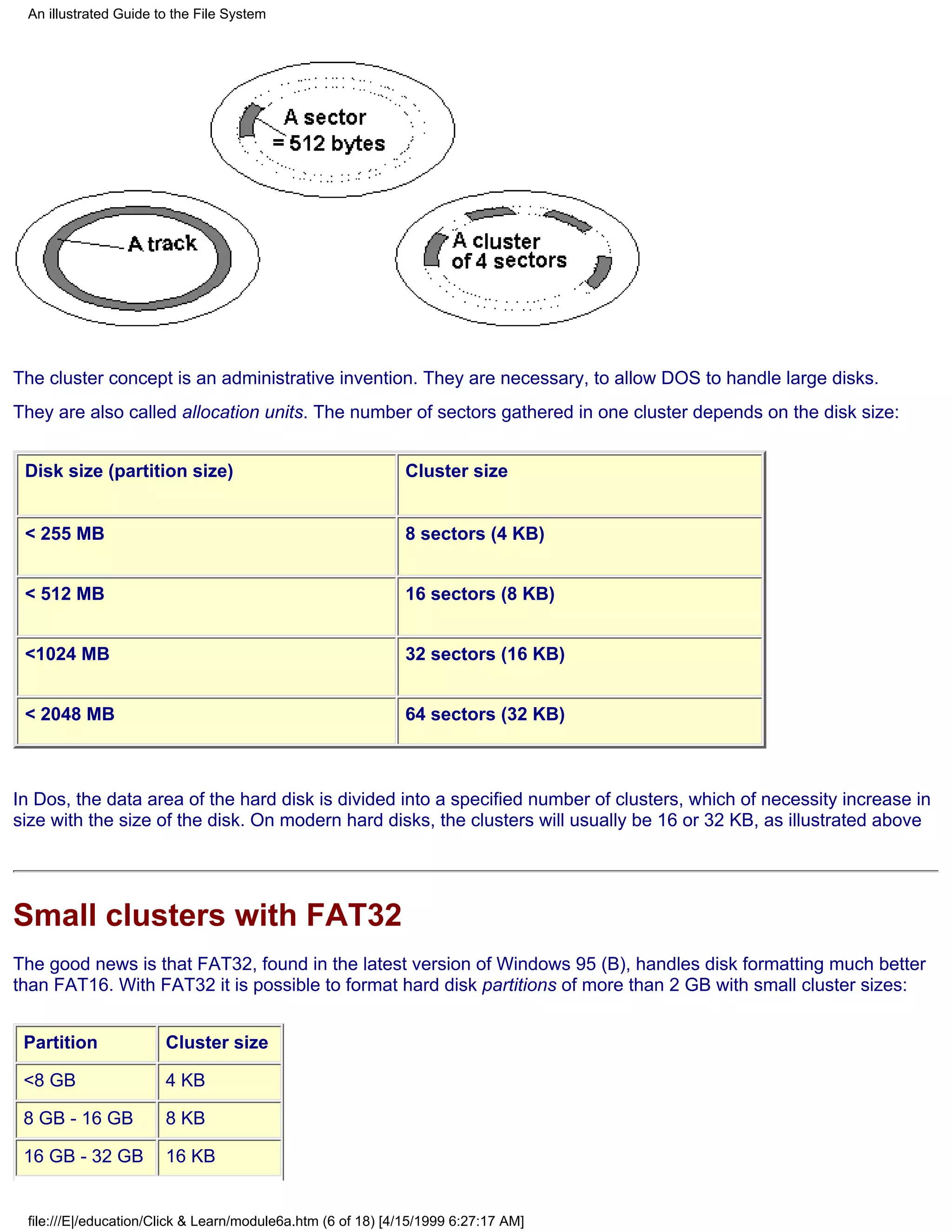 An illustrated Guide to the File System




The cluster concept is an administrative invention. They are necessary, to allow DOS to handle large disks.
They are also called allocation units. The number of sectors gathered in one cluster depends on the disk size:


 Disk size (partition size)                                  Cluster size


 < 255 MB                                                    8 sectors (4 KB)


 < 512 MB                                                    16 sectors (8 KB)


 <1024 MB                                                    32 sectors (16 KB)


 < 2048 MB                                                   64 sectors (32 KB)



In Dos, the data area of the hard disk is divided into a specified number of clusters, which of necessity increase in
size with the size of the disk. On modern hard disks, the clusters will usually be 16 or 32 KB, as illustrated above




Small clusters with FAT32
The good news is that FAT32, found in the latest version of Windows 95 (B), handles disk formatting much better
than FAT16. With FAT32 it is possible to format hard disk partitions of more than 2 GB with small cluster sizes:


 Partition             Cluster size

 <8 GB                 4 KB

 8 GB - 16 GB          8 KB

 16 GB - 32 GB         16 KB


 file:///E|/education/Click & Learn/module6a.htm (6 of 18) [4/15/1999 6:27:17 AM]
 