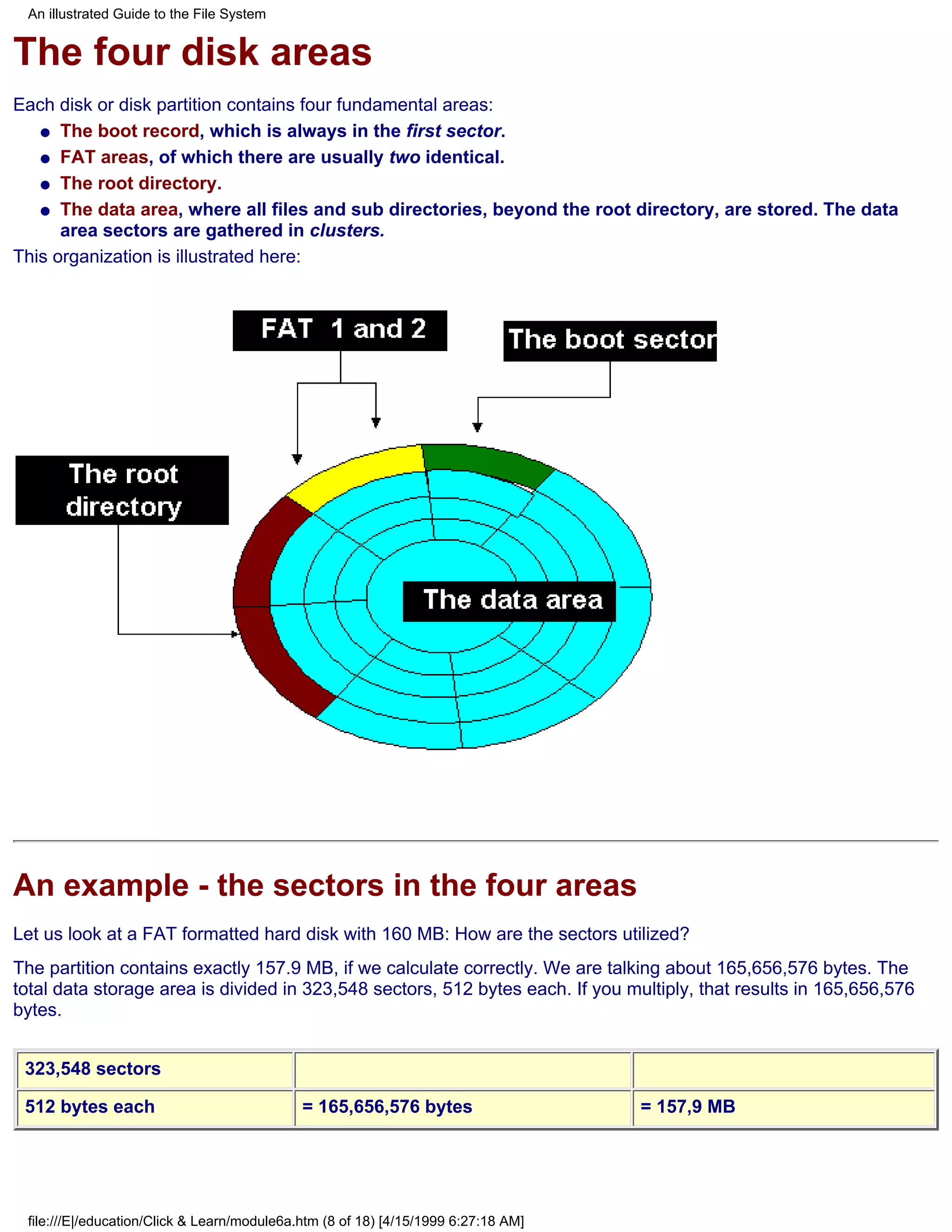 An illustrated Guide to the File System


The four disk areas
Each disk or disk partition contains four fundamental areas:
   q The boot record, which is always in the first sector.

   q FAT areas, of which there are usually two identical.

   q The root directory.

   q The data area, where all files and sub directories, beyond the root directory, are stored. The data
      area sectors are gathered in clusters.
This organization is illustrated here:




An example - the sectors in the four areas
Let us look at a FAT formatted hard disk with 160 MB: How are the sectors utilized?
The partition contains exactly 157.9 MB, if we calculate correctly. We are talking about 165,656,576 bytes. The
total data storage area is divided in 323,548 sectors, 512 bytes each. If you multiply, that results in 165,656,576
bytes.


 323,548 sectors

 512 bytes each                              = 165,656,576 bytes                    = 157,9 MB




 file:///E|/education/Click & Learn/module6a.htm (8 of 18) [4/15/1999 6:27:18 AM]
 