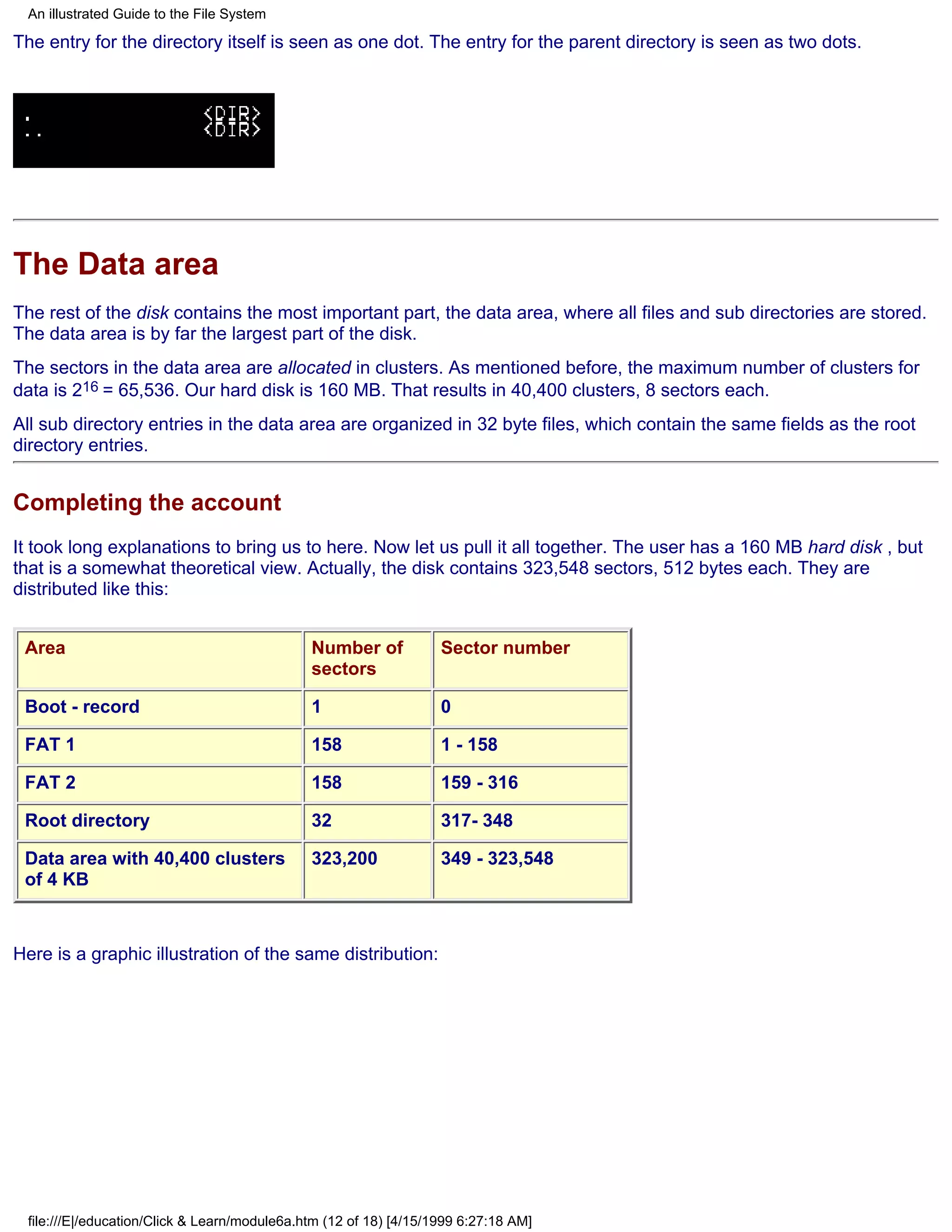 An illustrated Guide to the File System

The entry for the directory itself is seen as one dot. The entry for the parent directory is seen as two dots.




The Data area
The rest of the disk contains the most important part, the data area, where all files and sub directories are stored.
The data area is by far the largest part of the disk.
The sectors in the data area are allocated in clusters. As mentioned before, the maximum number of clusters for
data is 216 = 65,536. Our hard disk is 160 MB. That results in 40,400 clusters, 8 sectors each.
All sub directory entries in the data area are organized in 32 byte files, which contain the same fields as the root
directory entries.


Completing the account
It took long explanations to bring us to here. Now let us pull it all together. The user has a 160 MB hard disk , but
that is a somewhat theoretical view. Actually, the disk contains 323,548 sectors, 512 bytes each. They are
distributed like this:


 Area                                         Number of            Sector number
                                              sectors

 Boot - record                                1                    0

 FAT 1                                        158                  1 - 158

 FAT 2                                        158                  159 - 316

 Root directory                               32                   317- 348

 Data area with 40,400 clusters               323,200              349 - 323,548
 of 4 KB



Here is a graphic illustration of the same distribution:




 file:///E|/education/Click & Learn/module6a.htm (12 of 18) [4/15/1999 6:27:18 AM]
 