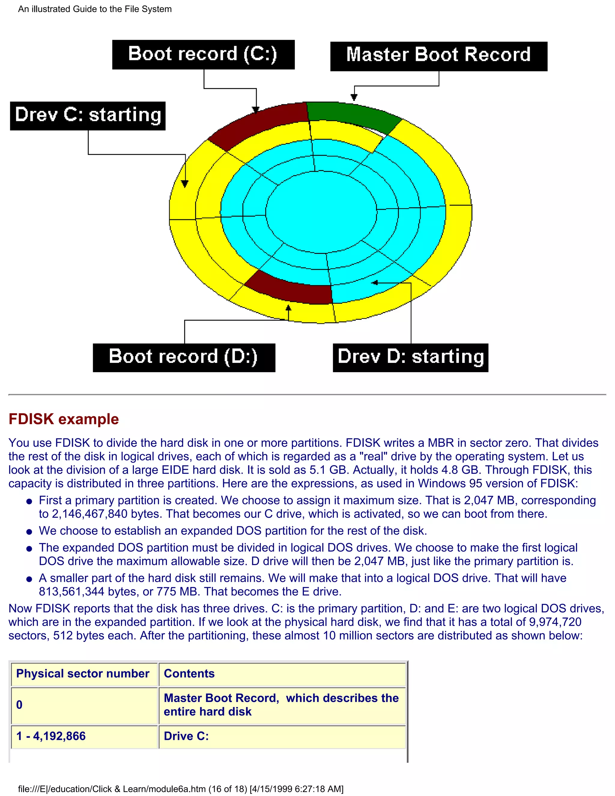 An illustrated Guide to the File System




FDISK example
You use FDISK to divide the hard disk in one or more partitions. FDISK writes a MBR in sector zero. That divides
the rest of the disk in logical drives, each of which is regarded as a "real" drive by the operating system. Let us
look at the division of a large EIDE hard disk. It is sold as 5.1 GB. Actually, it holds 4.8 GB. Through FDISK, this
capacity is distributed in three partitions. Here are the expressions, as used in Windows 95 version of FDISK:
   q First a primary partition is created. We choose to assign it maximum size. That is 2,047 MB, corresponding
      to 2,146,467,840 bytes. That becomes our C drive, which is activated, so we can boot from there.
   q We choose to establish an expanded DOS partition for the rest of the disk.

   q The expanded DOS partition must be divided in logical DOS drives. We choose to make the first logical
      DOS drive the maximum allowable size. D drive will then be 2,047 MB, just like the primary partition is.
   q A smaller part of the hard disk still remains. We will make that into a logical DOS drive. That will have
      813,561,344 bytes, or 775 MB. That becomes the E drive.
Now FDISK reports that the disk has three drives. C: is the primary partition, D: and E: are two logical DOS drives,
which are in the expanded partition. If we look at the physical hard disk, we find that it has a total of 9,974,720
sectors, 512 bytes each. After the partitioning, these almost 10 million sectors are distributed as shown below:


 Physical sector number              Contents

                                     Master Boot Record, which describes the
 0
                                     entire hard disk

 1 - 4,192,866                       Drive C:



 file:///E|/education/Click & Learn/module6a.htm (16 of 18) [4/15/1999 6:27:18 AM]
 