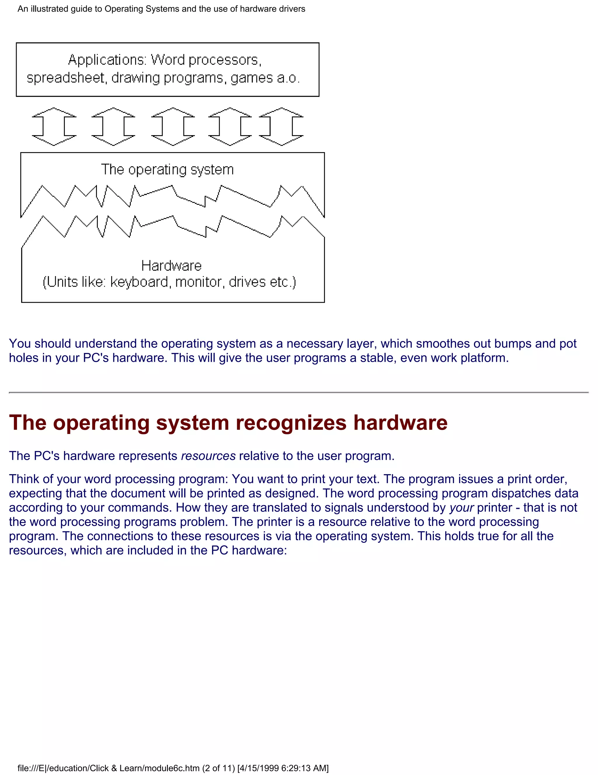 An illustrated guide to Operating Systems and the use of hardware drivers




You should understand the operating system as a necessary layer, which smoothes out bumps and pot
holes in your PC's hardware. This will give the user programs a stable, even work platform.




The operating system recognizes hardware
The PC's hardware represents resources relative to the user program.
Think of your word processing program: You want to print your text. The program issues a print order,
expecting that the document will be printed as designed. The word processing program dispatches data
according to your commands. How they are translated to signals understood by your printer - that is not
the word processing programs problem. The printer is a resource relative to the word processing
program. The connections to these resources is via the operating system. This holds true for all the
resources, which are included in the PC hardware:




 file:///E|/education/Click & Learn/module6c.htm (2 of 11) [4/15/1999 6:29:13 AM]
 