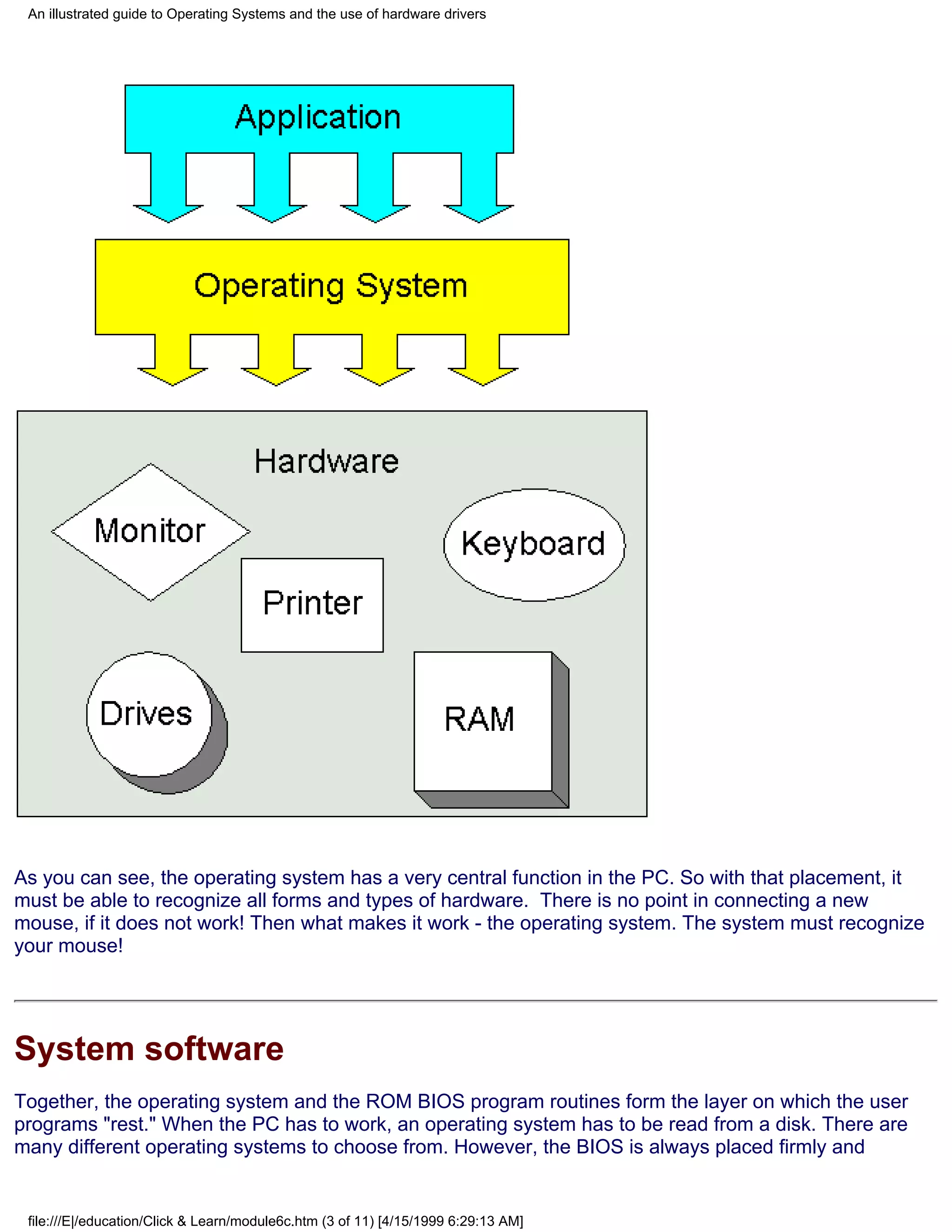 An illustrated guide to Operating Systems and the use of hardware drivers




As you can see, the operating system has a very central function in the PC. So with that placement, it
must be able to recognize all forms and types of hardware. There is no point in connecting a new
mouse, if it does not work! Then what makes it work - the operating system. The system must recognize
your mouse!




System software
Together, the operating system and the ROM BIOS program routines form the layer on which the user
programs "rest." When the PC has to work, an operating system has to be read from a disk. There are
many different operating systems to choose from. However, the BIOS is always placed firmly and


 file:///E|/education/Click & Learn/module6c.htm (3 of 11) [4/15/1999 6:29:13 AM]
 