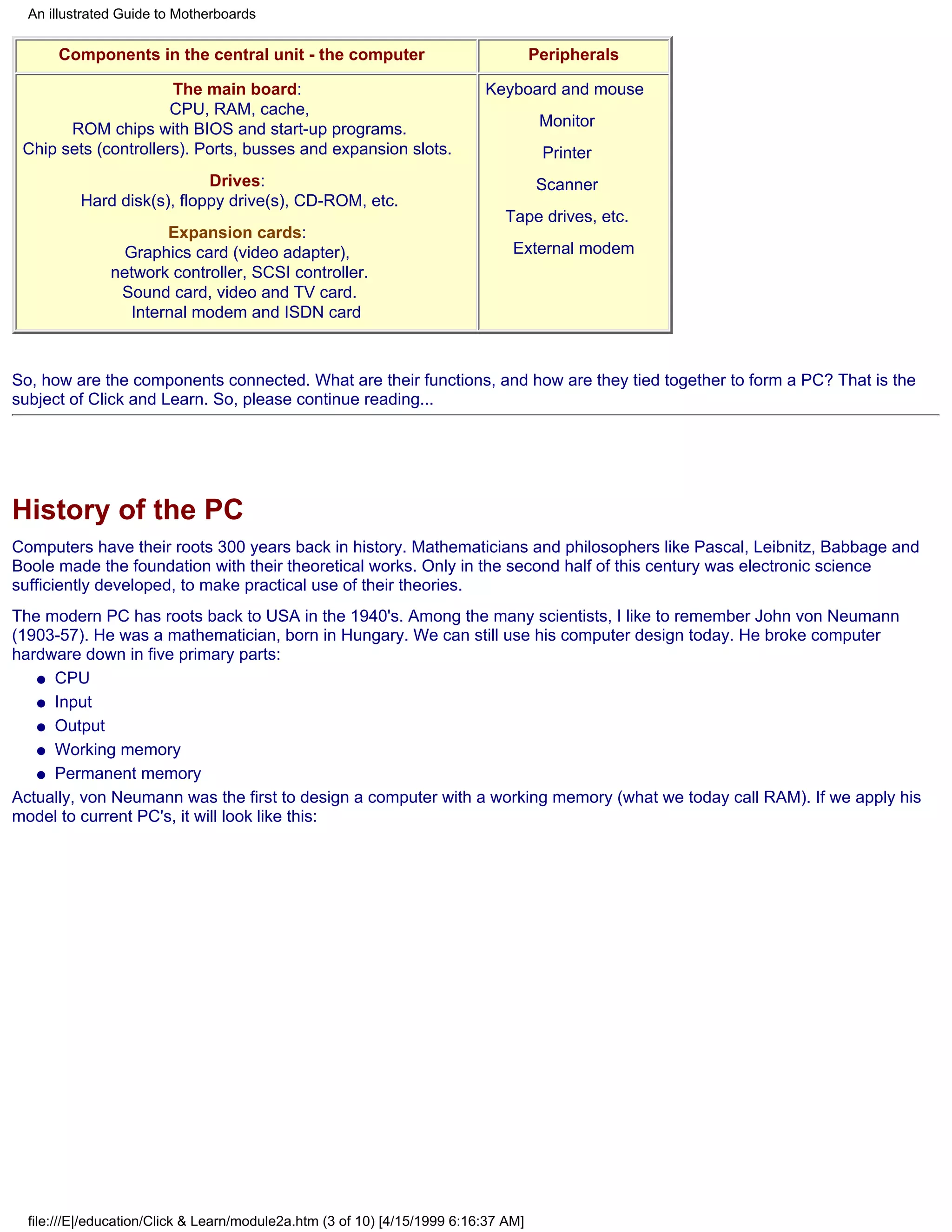 An illustrated Guide to Motherboards

      Components in the central unit - the computer                                  Peripherals

                      The main board:                                      Keyboard and mouse
                      CPU, RAM, cache,
       ROM chips with BIOS and start-up programs.                                     Monitor
 Chip sets (controllers). Ports, busses and expansion slots.                          Printer
                            Drives:                                                  Scanner
          Hard disk(s), floppy drive(s), CD-ROM, etc.
                                                                              Tape drives, etc.
                      Expansion cards:
                Graphics card (video adapter),                                  External modem
               network controller, SCSI controller.
                Sound card, video and TV card.
                 Internal modem and ISDN card



So, how are the components connected. What are their functions, and how are they tied together to form a PC? That is the
subject of Click and Learn. So, please continue reading...




History of the PC
Computers have their roots 300 years back in history. Mathematicians and philosophers like Pascal, Leibnitz, Babbage and
Boole made the foundation with their theoretical works. Only in the second half of this century was electronic science
sufficiently developed, to make practical use of their theories.
The modern PC has roots back to USA in the 1940's. Among the many scientists, I like to remember John von Neumann
(1903-57). He was a mathematician, born in Hungary. We can still use his computer design today. He broke computer
hardware down in five primary parts:
   q CPU

   q Input

   q Output

   q Working memory

   q Permanent memory

Actually, von Neumann was the first to design a computer with a working memory (what we today call RAM). If we apply his
model to current PC's, it will look like this:




  file:///E|/education/Click & Learn/module2a.htm (3 of 10) [4/15/1999 6:16:37 AM]
 