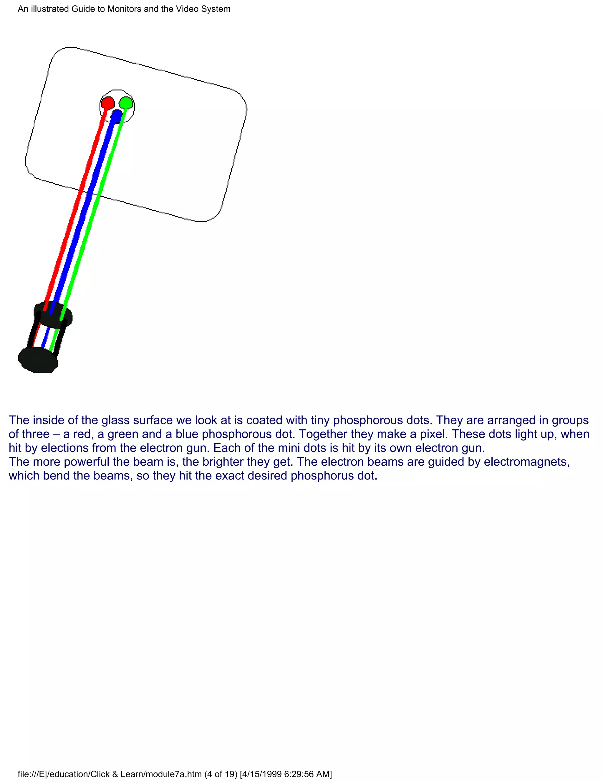 An illustrated Guide to Monitors and the Video System




The inside of the glass surface we look at is coated with tiny phosphorous dots. They are arranged in groups
of three – a red, a green and a blue phosphorous dot. Together they make a pixel. These dots light up, when
hit by elections from the electron gun. Each of the mini dots is hit by its own electron gun.
The more powerful the beam is, the brighter they get. The electron beams are guided by electromagnets,
which bend the beams, so they hit the exact desired phosphorus dot.




 file:///E|/education/Click & Learn/module7a.htm (4 of 19) [4/15/1999 6:29:56 AM]
 
