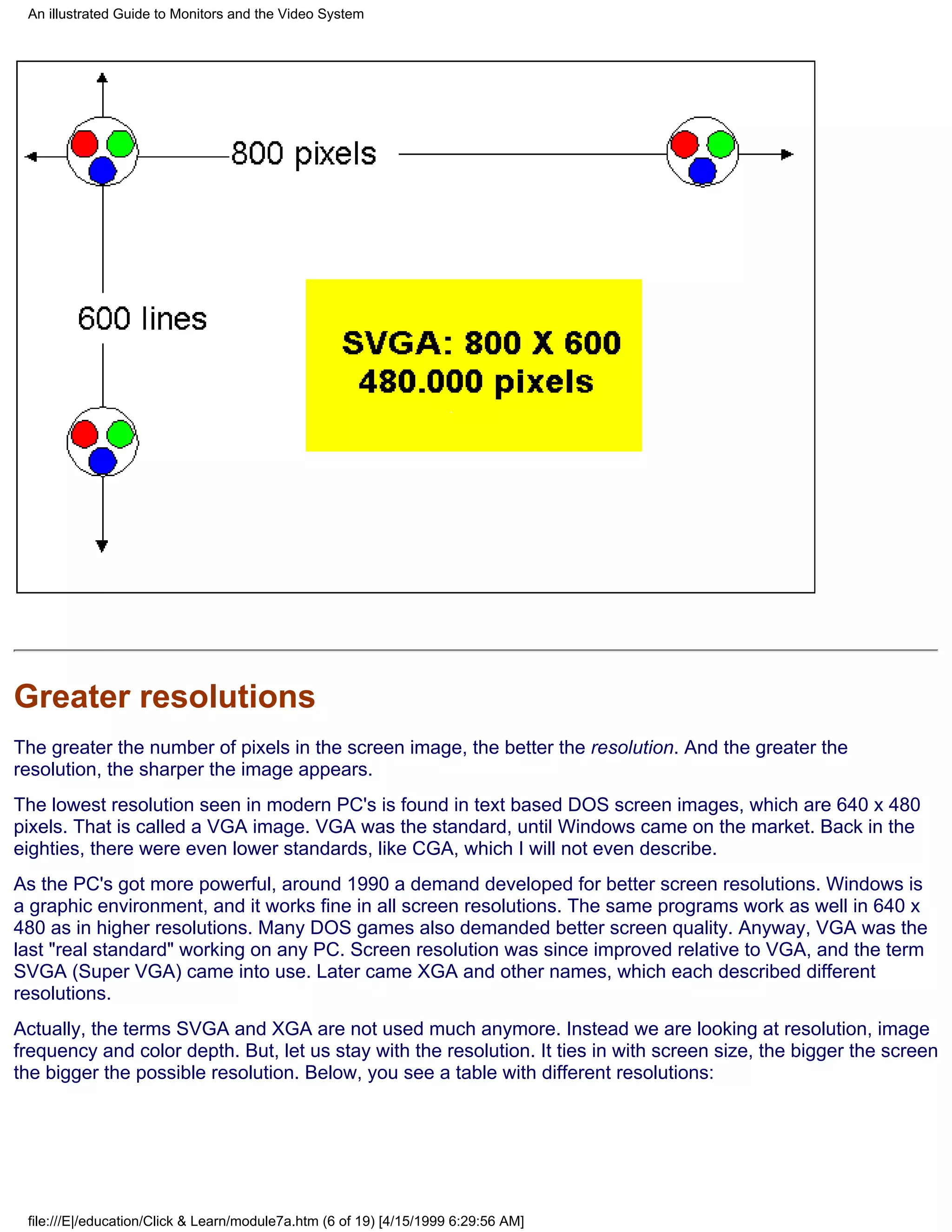 An illustrated Guide to Monitors and the Video System




Greater resolutions
The greater the number of pixels in the screen image, the better the resolution. And the greater the
resolution, the sharper the image appears.
The lowest resolution seen in modern PC's is found in text based DOS screen images, which are 640 x 480
pixels. That is called a VGA image. VGA was the standard, until Windows came on the market. Back in the
eighties, there were even lower standards, like CGA, which I will not even describe.
As the PC's got more powerful, around 1990 a demand developed for better screen resolutions. Windows is
a graphic environment, and it works fine in all screen resolutions. The same programs work as well in 640 x
480 as in higher resolutions. Many DOS games also demanded better screen quality. Anyway, VGA was the
last "real standard" working on any PC. Screen resolution was since improved relative to VGA, and the term
SVGA (Super VGA) came into use. Later came XGA and other names, which each described different
resolutions.
Actually, the terms SVGA and XGA are not used much anymore. Instead we are looking at resolution, image
frequency and color depth. But, let us stay with the resolution. It ties in with screen size, the bigger the screen
the bigger the possible resolution. Below, you see a table with different resolutions:




 file:///E|/education/Click & Learn/module7a.htm (6 of 19) [4/15/1999 6:29:56 AM]
 