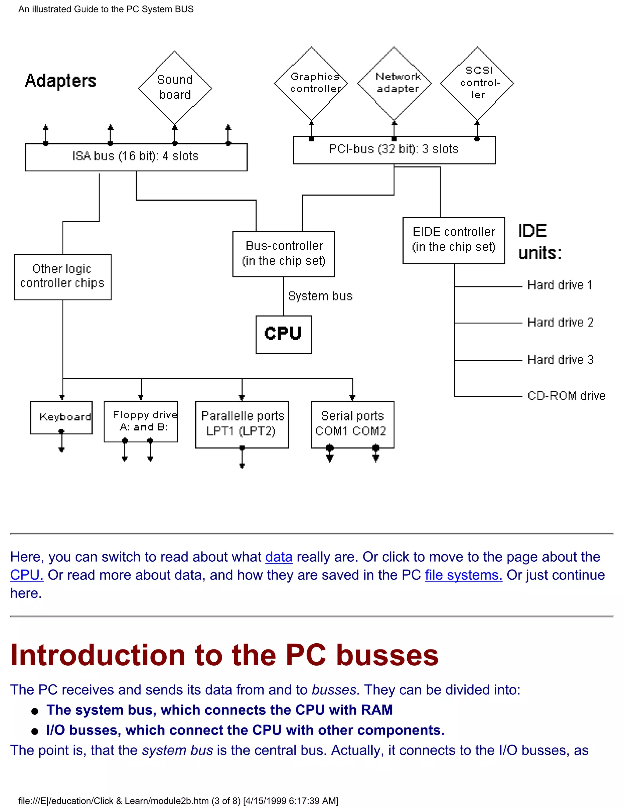 An illustrated Guide to the PC System BUS




Here, you can switch to read about what data really are. Or click to move to the page about the
CPU. Or read more about data, and how they are saved in the PC file systems. Or just continue
here.



Introduction to the PC busses
The PC receives and sends its data from and to busses. They can be divided into:
   q The system bus, which connects the CPU with RAM

   q I/O busses, which connect the CPU with other components.

The point is, that the system bus is the central bus. Actually, it connects to the I/O busses, as


 file:///E|/education/Click & Learn/module2b.htm (3 of 8) [4/15/1999 6:17:39 AM]
 