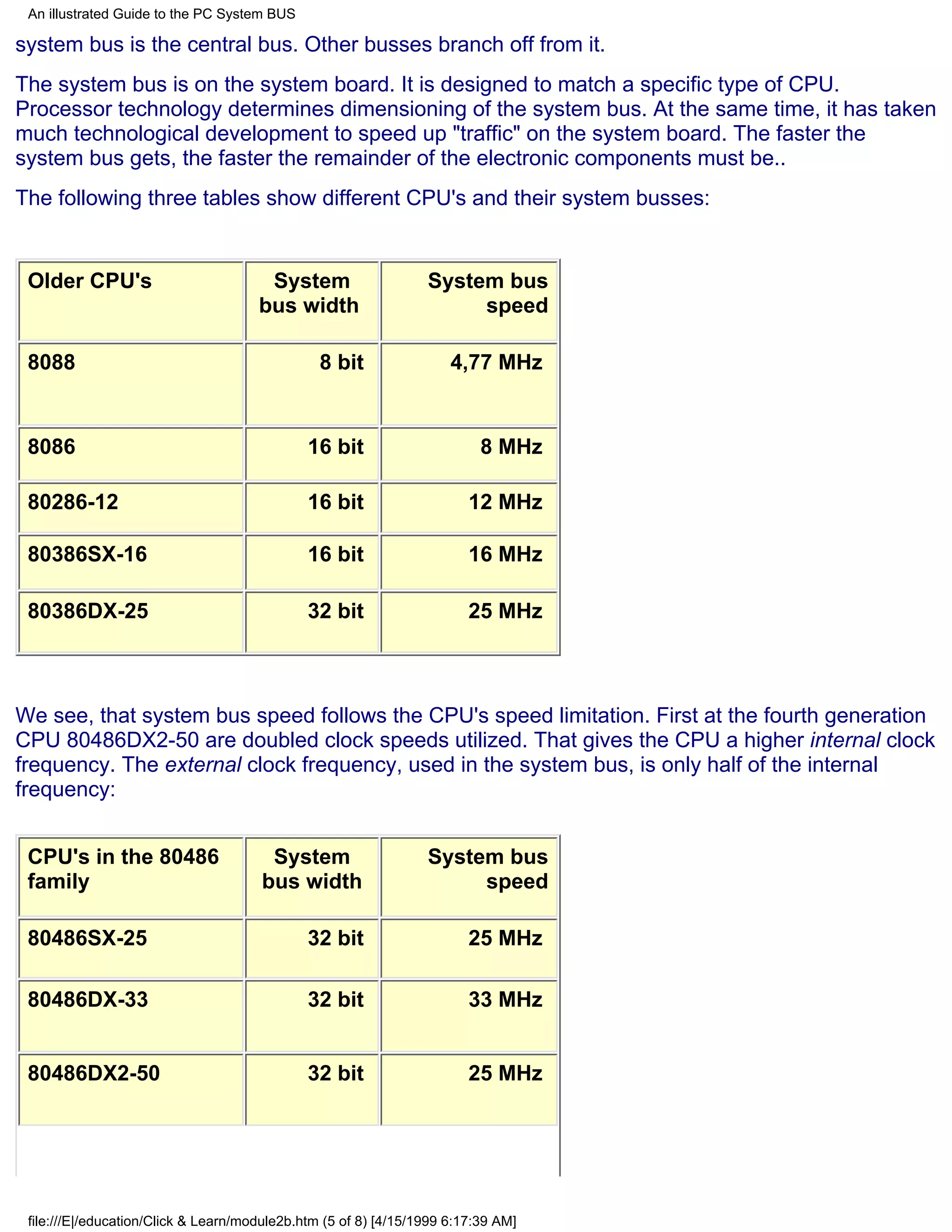 An illustrated Guide to the PC System BUS

system bus is the central bus. Other busses branch off from it.
The system bus is on the system board. It is designed to match a specific type of CPU.
Processor technology determines dimensioning of the system bus. At the same time, it has taken
much technological development to speed up "traffic" on the system board. The faster the
system bus gets, the faster the remainder of the electronic components must be..
The following three tables show different CPU's and their system busses:


 Older CPU's                           System                    System bus
                                      bus width                       speed

 8088                                           8 bit                4,77 MHz


 8086                                         16 bit                      8 MHz

 80286-12                                     16 bit                    12 MHz

 80386SX-16                                   16 bit                    16 MHz

 80386DX-25                                   32 bit                    25 MHz



We see, that system bus speed follows the CPU's speed limitation. First at the fourth generation
CPU 80486DX2-50 are doubled clock speeds utilized. That gives the CPU a higher internal clock
frequency. The external clock frequency, used in the system bus, is only half of the internal
frequency:


 CPU's in the 80486                    System                    System bus
 family                               bus width                       speed

 80486SX-25                                   32 bit                    25 MHz

 80486DX-33                                   32 bit                    33 MHz


 80486DX2-50                                  32 bit                    25 MHz




 file:///E|/education/Click & Learn/module2b.htm (5 of 8) [4/15/1999 6:17:39 AM]
 
