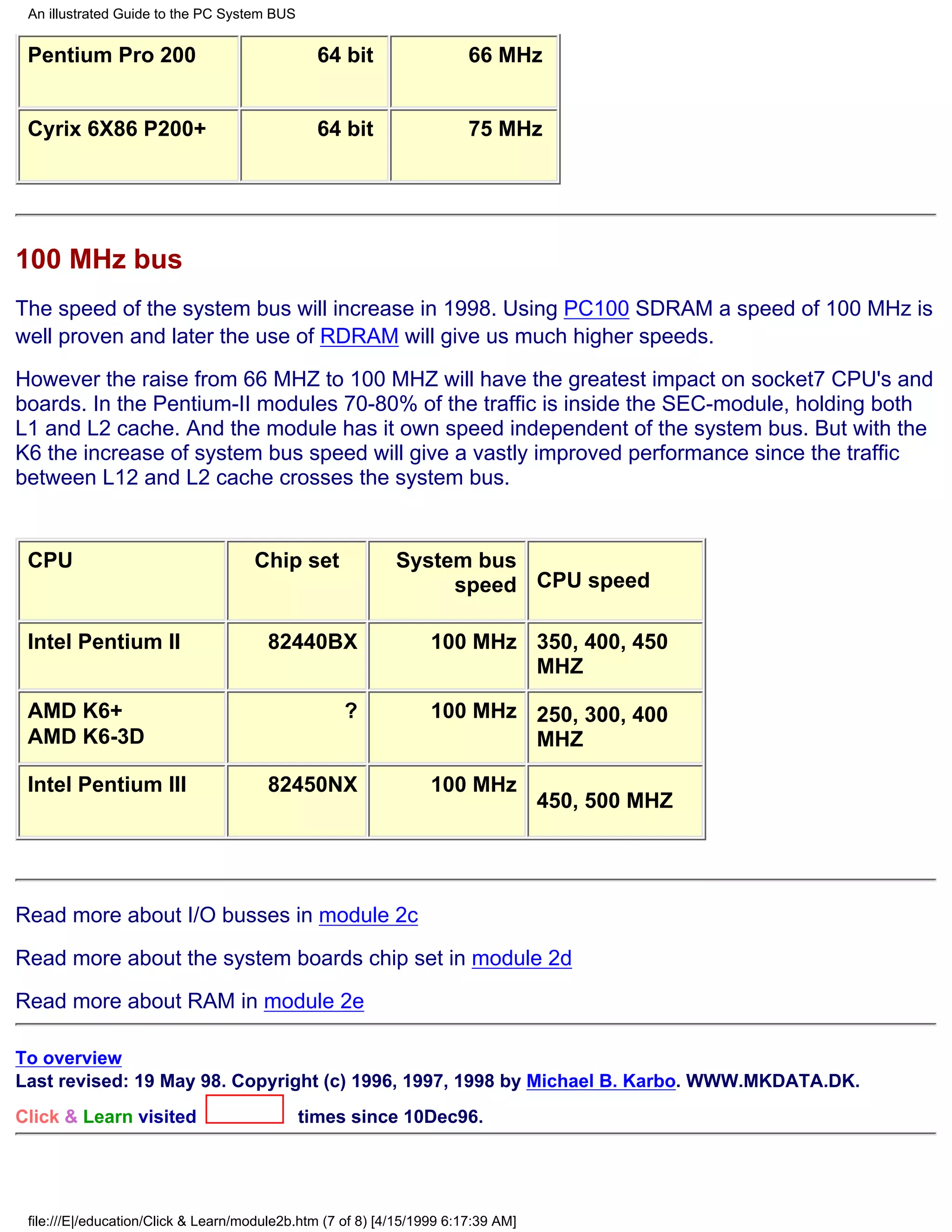 An illustrated Guide to the PC System BUS


 Pentium Pro 200                               64 bit                   66 MHz


 Cyrix 6X86 P200+                              64 bit                   75 MHz




100 MHz bus
The speed of the system bus will increase in 1998. Using PC100 SDRAM a speed of 100 MHz is
well proven and later the use of RDRAM will give us much higher speeds.
However the raise from 66 MHZ to 100 MHZ will have the greatest impact on socket7 CPU's and
boards. In the Pentium-II modules 70-80% of the traffic is inside the SEC-module, holding both
L1 and L2 cache. And the module has it own speed independent of the system bus. But with the
K6 the increase of system bus speed will give a vastly improved performance since the traffic
between L12 and L2 cache crosses the system bus.


 CPU                                 Chip set               System bus
                                                                 speed CPU speed

 Intel Pentium II                      82440BX                    100 MHz 350, 400, 450
                                                                          MHZ

 AMD K6+                                            ?             100 MHz 250, 300, 400
 AMD K6-3D                                                                MHZ

 Intel Pentium III                     82450NX                    100 MHz
                                                                                   450, 500 MHZ




Read more about I/O busses in module 2c
Read more about the system boards chip set in module 2d
Read more about RAM in module 2e

To overview
Last revised: 19 May 98. Copyright (c) 1996, 1997, 1998 by Michael B. Karbo. WWW.MKDATA.DK.
Click & Learn visited                        times since 10Dec96.




 file:///E|/education/Click & Learn/module2b.htm (7 of 8) [4/15/1999 6:17:39 AM]
 