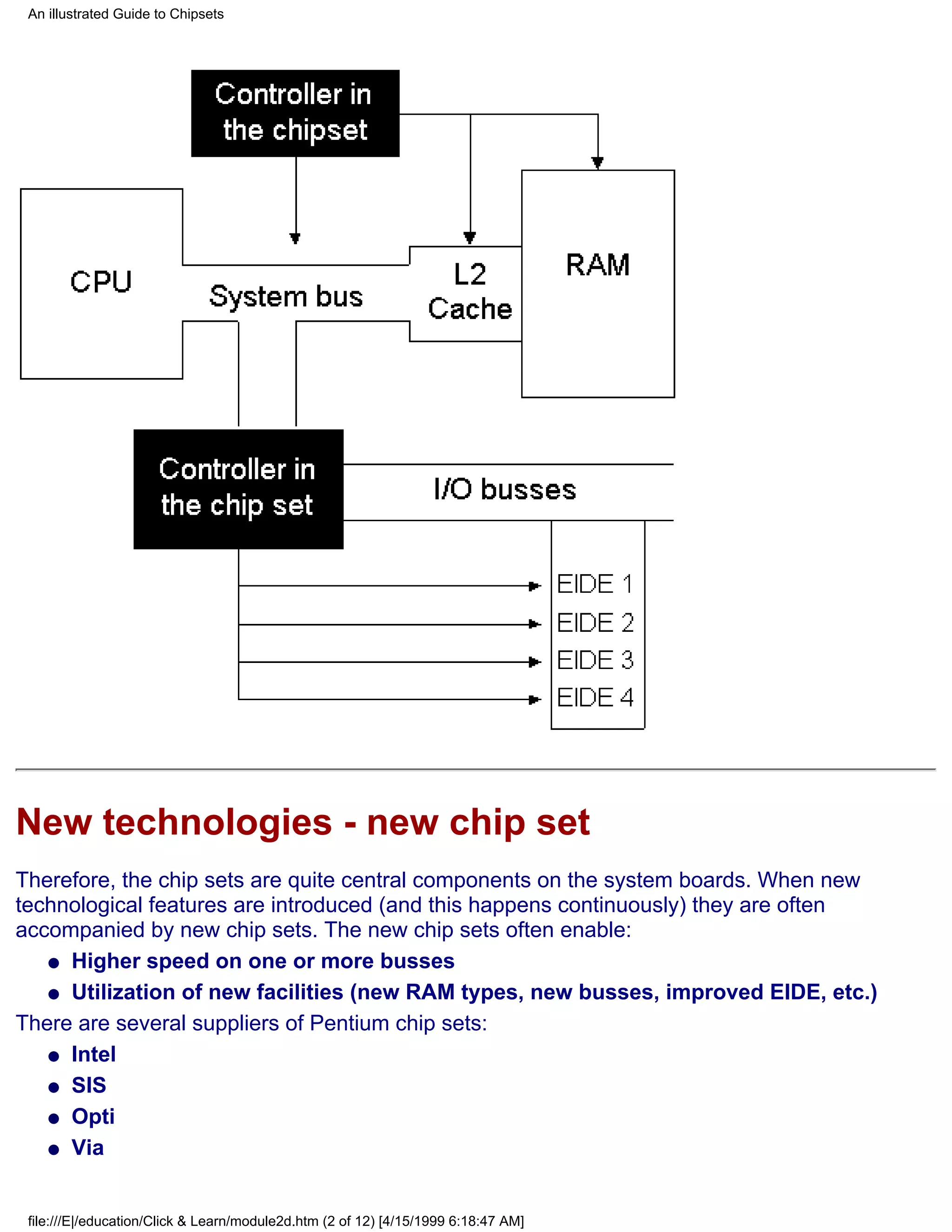 An illustrated Guide to Chipsets




New technologies - new chip set
Therefore, the chip sets are quite central components on the system boards. When new
technological features are introduced (and this happens continuously) they are often
accompanied by new chip sets. The new chip sets often enable:
   q Higher speed on one or more busses

   q Utilization of new facilities (new RAM types, new busses, improved EIDE, etc.)

There are several suppliers of Pentium chip sets:
   q Intel

   q SIS

   q Opti

   q Via



 file:///E|/education/Click & Learn/module2d.htm (2 of 12) [4/15/1999 6:18:47 AM]
 