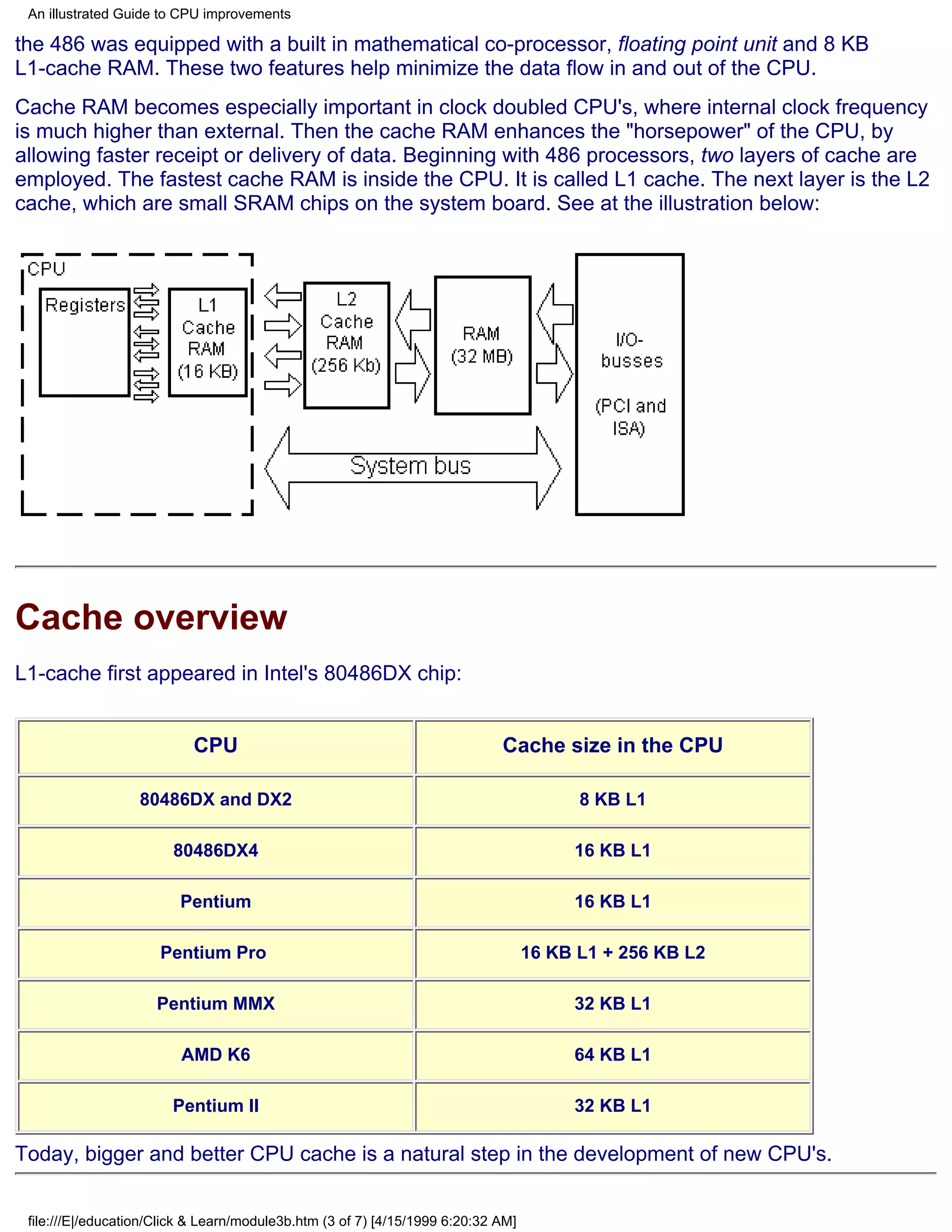 An illustrated Guide to CPU improvements

the 486 was equipped with a built in mathematical co-processor, floating point unit and 8 KB
L1-cache RAM. These two features help minimize the data flow in and out of the CPU.
Cache RAM becomes especially important in clock doubled CPU's, where internal clock frequency
is much higher than external. Then the cache RAM enhances the "horsepower" of the CPU, by
allowing faster receipt or delivery of data. Beginning with 486 processors, two layers of cache are
employed. The fastest cache RAM is inside the CPU. It is called L1 cache. The next layer is the L2
cache, which are small SRAM chips on the system board. See at the illustration below:




Cache overview
L1-cache first appeared in Intel's 80486DX chip:


                           CPU                                               Cache size in the CPU

                   80486DX and DX2                                                       8 KB L1

                        80486DX4                                                        16 KB L1

                         Pentium                                                        16 KB L1

                      Pentium Pro                                                  16 KB L1 + 256 KB L2

                     Pentium MMX                                                        32 KB L1

                         AMD K6                                                         64 KB L1

                        Pentium II                                                      32 KB L1

Today, bigger and better CPU cache is a natural step in the development of new CPU's.


 file:///E|/education/Click & Learn/module3b.htm (3 of 7) [4/15/1999 6:20:32 AM]
 