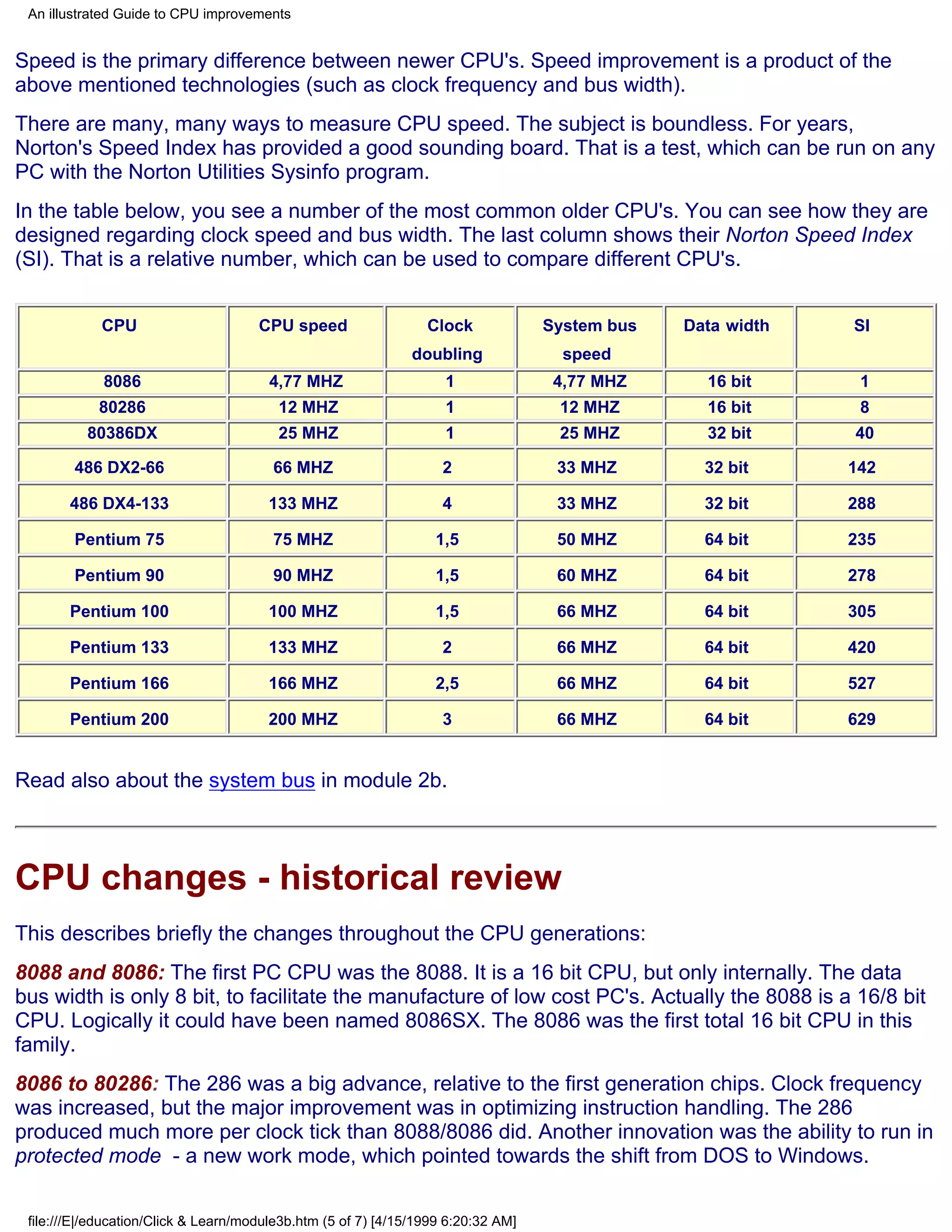An illustrated Guide to CPU improvements


Speed is the primary difference between newer CPU's. Speed improvement is a product of the
above mentioned technologies (such as clock frequency and bus width).
There are many, many ways to measure CPU speed. The subject is boundless. For years,
Norton's Speed Index has provided a good sounding board. That is a test, which can be run on any
PC with the Norton Utilities Sysinfo program.
In the table below, you see a number of the most common older CPU's. You can see how they are
designed regarding clock speed and bus width. The last column shows their Norton Speed Index
(SI). That is a relative number, which can be used to compare different CPU's.


            CPU                       CPU speed                  Clock             System bus   Data width   SI
                                                               doubling              speed
             8086                       4,77 MHZ                    1               4,77 MHZ      16 bit      1
            80286                        12 MHZ                     1               12 MHZ        16 bit      8
          80386DX                        25 MHZ                     1               25 MHZ        32 bit     40

        486 DX2-66                      66 MHZ                      2               33 MHZ        32 bit     142

       486 DX4-133                     133 MHZ                      4               33 MHZ        32 bit     288

        Pentium 75                      75 MHZ                    1,5               50 MHZ        64 bit     235

        Pentium 90                      90 MHZ                    1,5               60 MHZ        64 bit     278

       Pentium 100                     100 MHZ                    1,5               66 MHZ        64 bit     305

       Pentium 133                     133 MHZ                      2               66 MHZ        64 bit     420

       Pentium 166                     166 MHZ                    2,5               66 MHZ        64 bit     527

       Pentium 200                     200 MHZ                      3               66 MHZ        64 bit     629


Read also about the system bus in module 2b.



CPU changes - historical review
This describes briefly the changes throughout the CPU generations:
8088 and 8086: The first PC CPU was the 8088. It is a 16 bit CPU, but only internally. The data
bus width is only 8 bit, to facilitate the manufacture of low cost PC's. Actually the 8088 is a 16/8 bit
CPU. Logically it could have been named 8086SX. The 8086 was the first total 16 bit CPU in this
family.
8086 to 80286: The 286 was a big advance, relative to the first generation chips. Clock frequency
was increased, but the major improvement was in optimizing instruction handling. The 286
produced much more per clock tick than 8088/8086 did. Another innovation was the ability to run in
protected mode - a new work mode, which pointed towards the shift from DOS to Windows.


 file:///E|/education/Click & Learn/module3b.htm (5 of 7) [4/15/1999 6:20:32 AM]
 