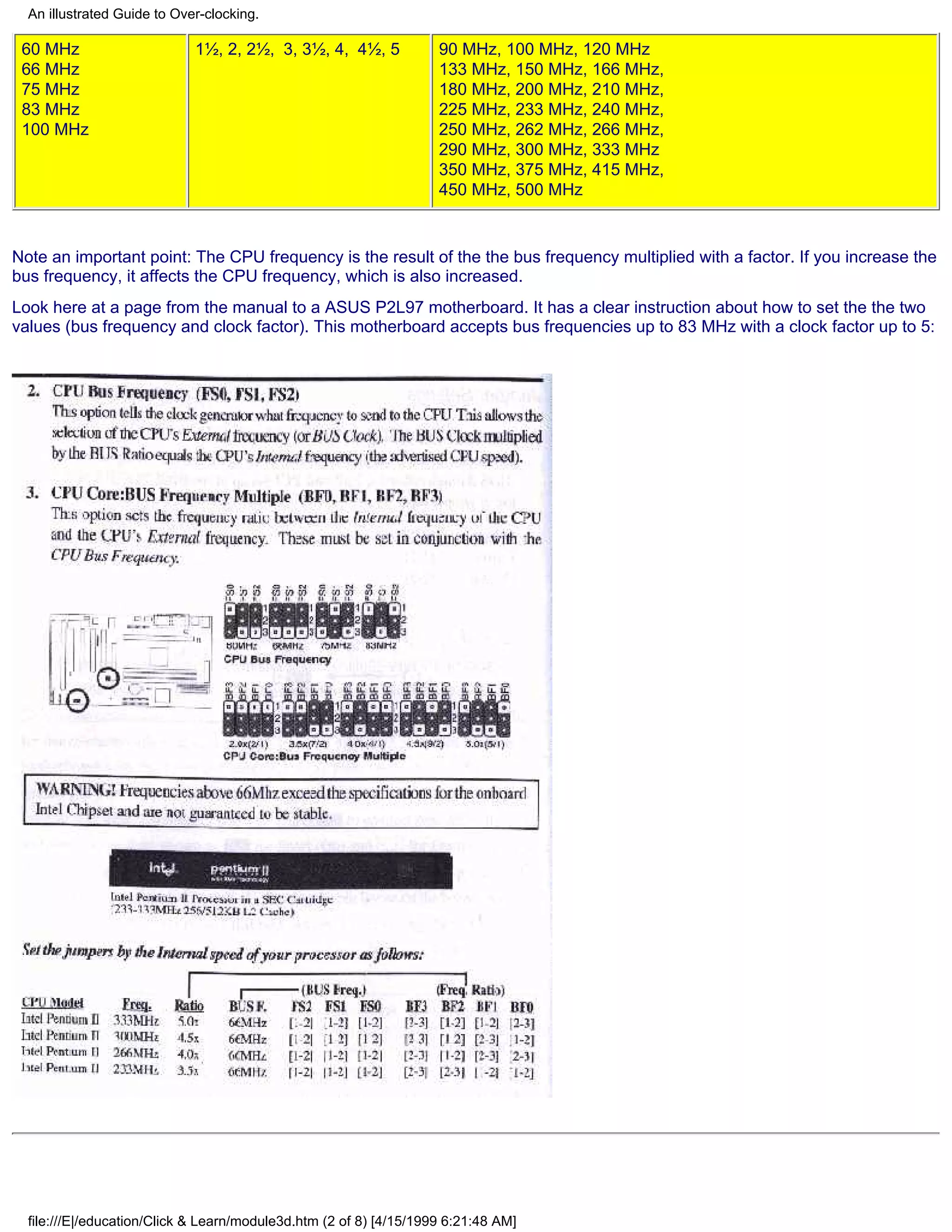 An illustrated Guide to Over-clocking.

 60 MHz                      1½, 2, 2½, 3, 3½, 4, 4½, 5             90 MHz, 100 MHz, 120 MHz
 66 MHz                                                             133 MHz, 150 MHz, 166 MHz,
 75 MHz                                                             180 MHz, 200 MHz, 210 MHz,
 83 MHz                                                             225 MHz, 233 MHz, 240 MHz,
 100 MHz                                                            250 MHz, 262 MHz, 266 MHz,
                                                                    290 MHz, 300 MHz, 333 MHz
                                                                    350 MHz, 375 MHz, 415 MHz,
                                                                    450 MHz, 500 MHz



Note an important point: The CPU frequency is the result of the the bus frequency multiplied with a factor. If you increase the
bus frequency, it affects the CPU frequency, which is also increased.
Look here at a page from the manual to a ASUS P2L97 motherboard. It has a clear instruction about how to set the the two
values (bus frequency and clock factor). This motherboard accepts bus frequencies up to 83 MHz with a clock factor up to 5:




  file:///E|/education/Click & Learn/module3d.htm (2 of 8) [4/15/1999 6:21:48 AM]
 