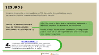 Um ponto fundamental na contratação de um TAC é a escolha da modalidade de seguro
para a carga. Conheça todas as opções disponíveis no mercado:
SEGURO DE RESPONSABILIDADE
CIVIL DO TRANSPORTADOR
RODOVIÁRIO DE CARGA (RCTR-C)
O RCTR-C cobre os danos à carga transportada e assegura o
reembolso de gastos dos envolvidos em um acidente.
O dono da carga é quem recebe o reembolso, via seguradora,
para os casos em que o transportador seja o responsável pelo
dano à carga transportada.
DECRETO-LEI Nº 73
Foi o primeiro passo para a diminuição dos riscos financeiros
ligados ao transporte de cargas, promulgado em 1966 o decreto
torna obrigatório o RCTR-C (Seguro de Responsabilidade
Civil do Transportador Rodoviário de Carga).
SEGURO S
 