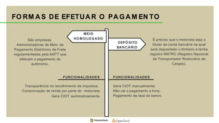 É preciso que o motorista seja o
titular da conta bancária na qual
será depositado o dinheiro e tenha
registro RNTRC (Registro Nacional
de Transportador Rodoviário de
Cargas).
FO RM AS DE EFETUAR O PAGAM EN TO
MEIO
HO M O LO GADO
Transparência no recolhimento de impostos;
Comprovação de renda por parte do motorista;
Gera CIOT automaticamente.
FUNCIONALIDADES
São empresas
Administradoras de Meio de
Pagamento Eletrônico de Frete
regulamentadas pela ANTT que
efetuam o pagamento do
autônomo.
DEPÓ SITO
BAN CÁRIO
FUNCIONALIDADES
Gera CIOT manualmente;
Não cai o pagamento a hora;
Pagamento da taxa do banco.
 